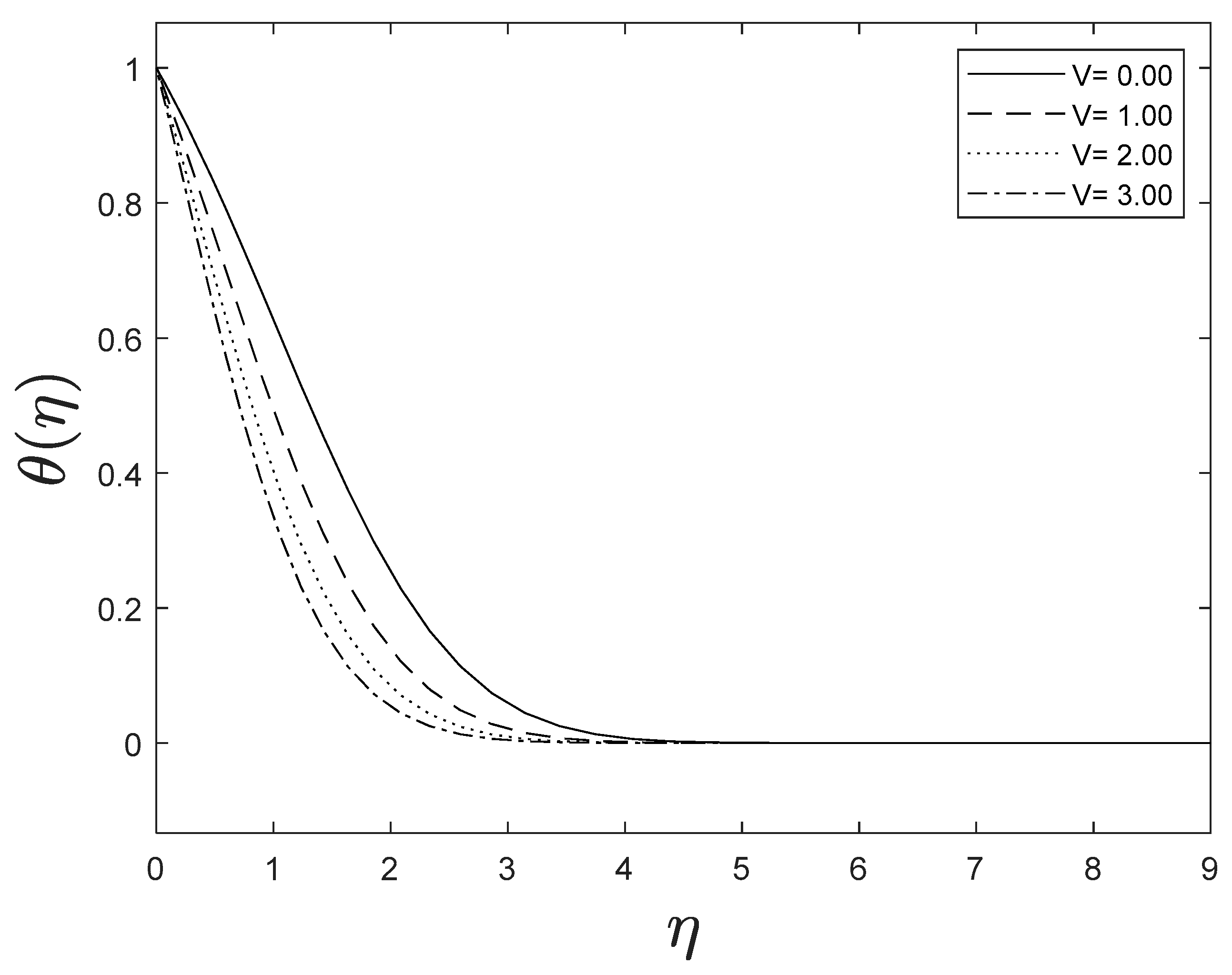 Mca 28 00021 g009 Mca 28 00021 g009