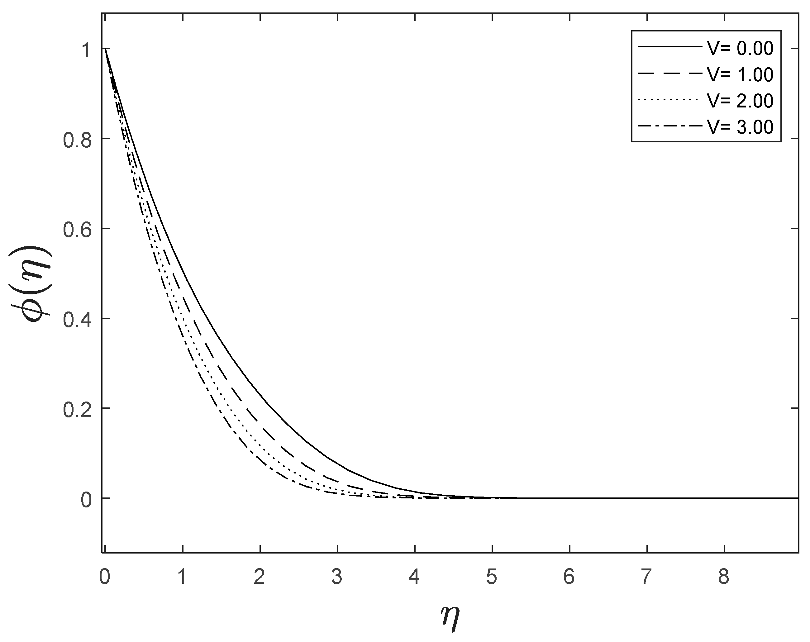 Mca 28 00021 g010 Mca 28 00021 g010