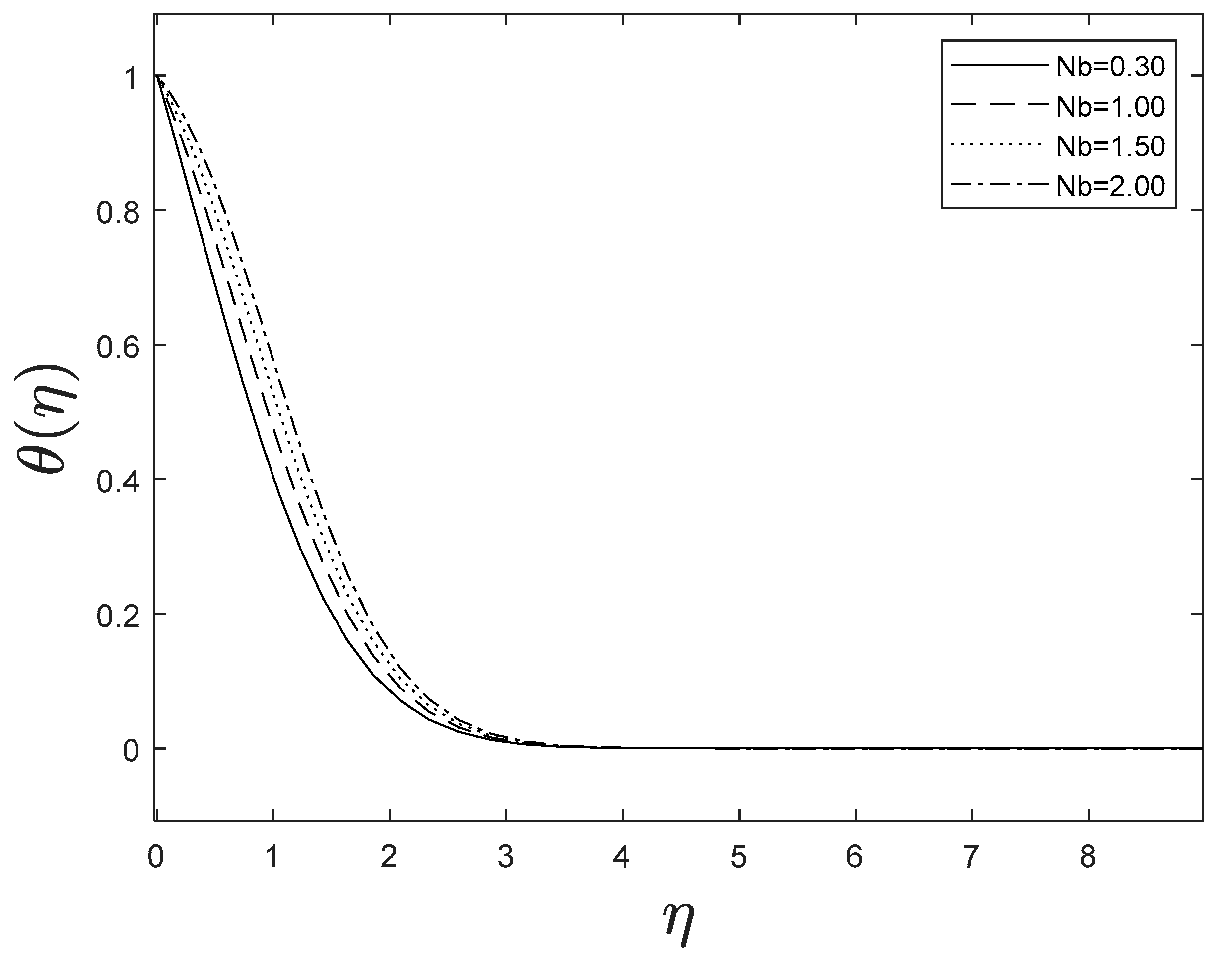 Mca 28 00021 g011 Mca 28 00021 g011