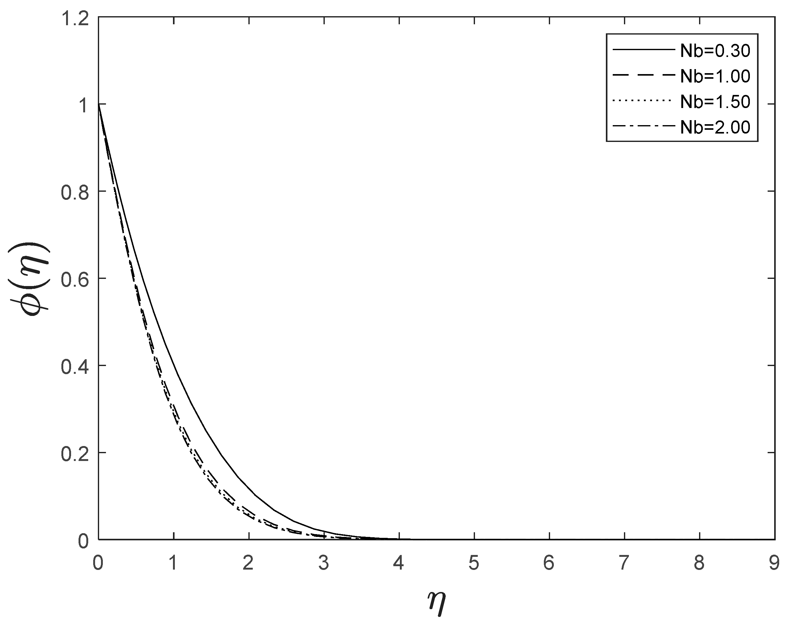 Mca 28 00021 g012 Mca 28 00021 g012