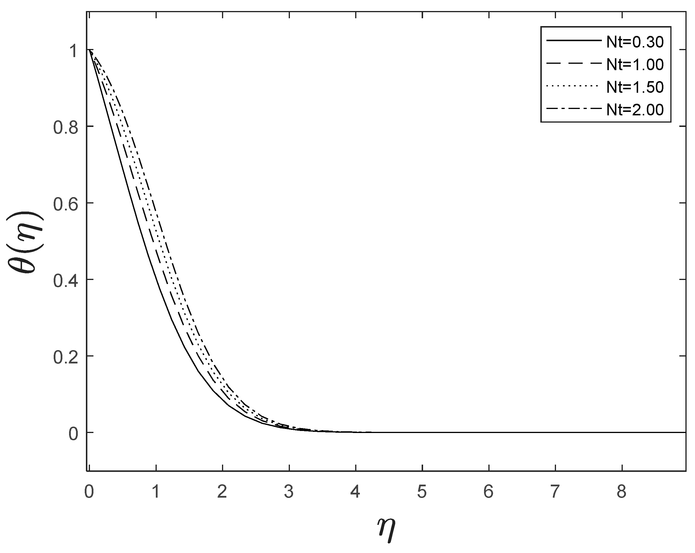 Mca 28 00021 g013 Mca 28 00021 g013