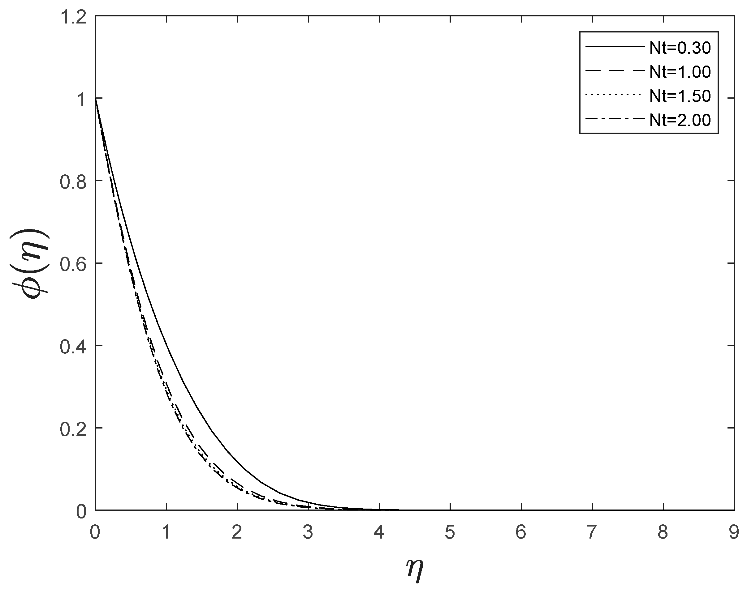 Mca 28 00021 g014 Mca 28 00021 g014