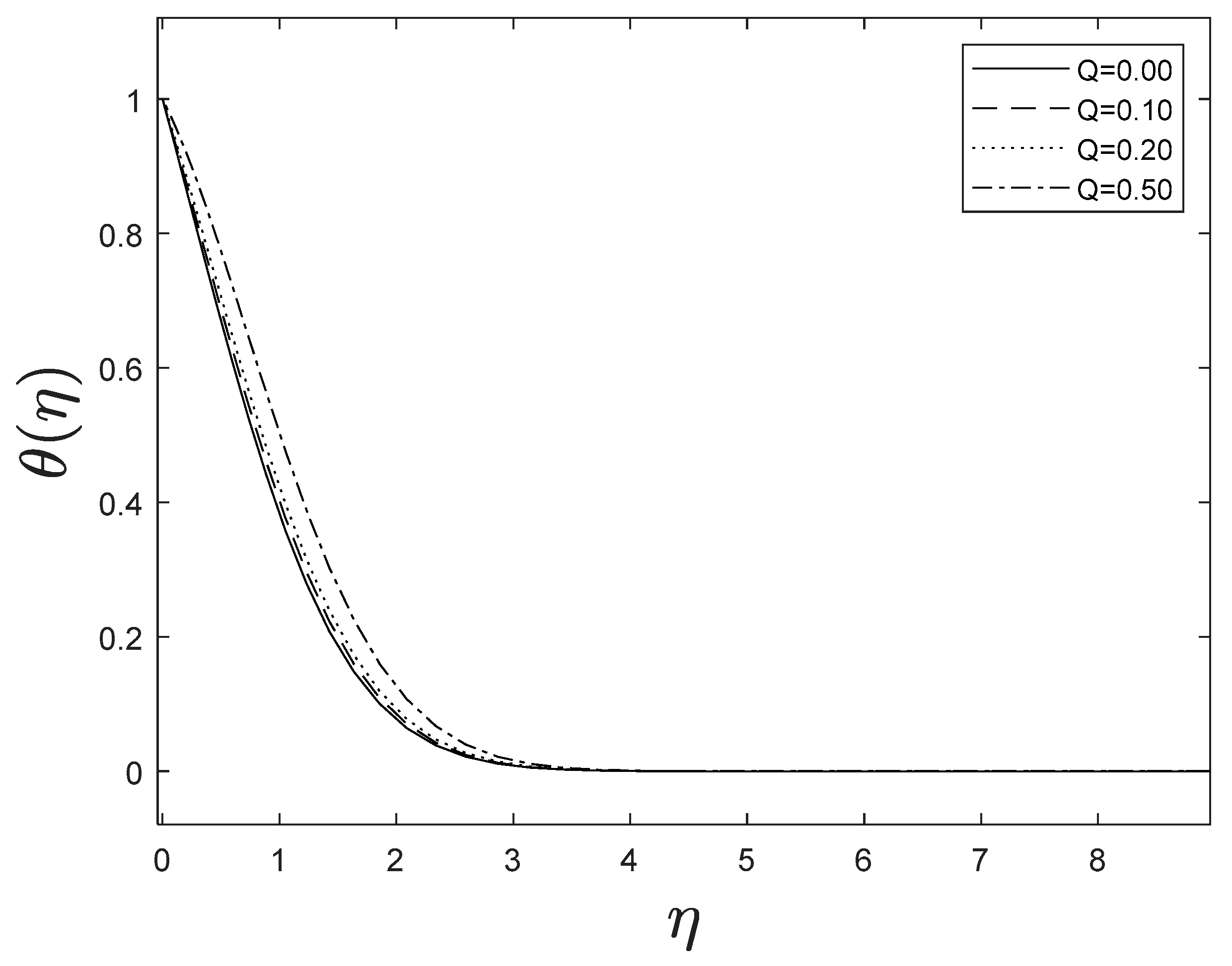 Mca 28 00021 g017 Mca 28 00021 g017