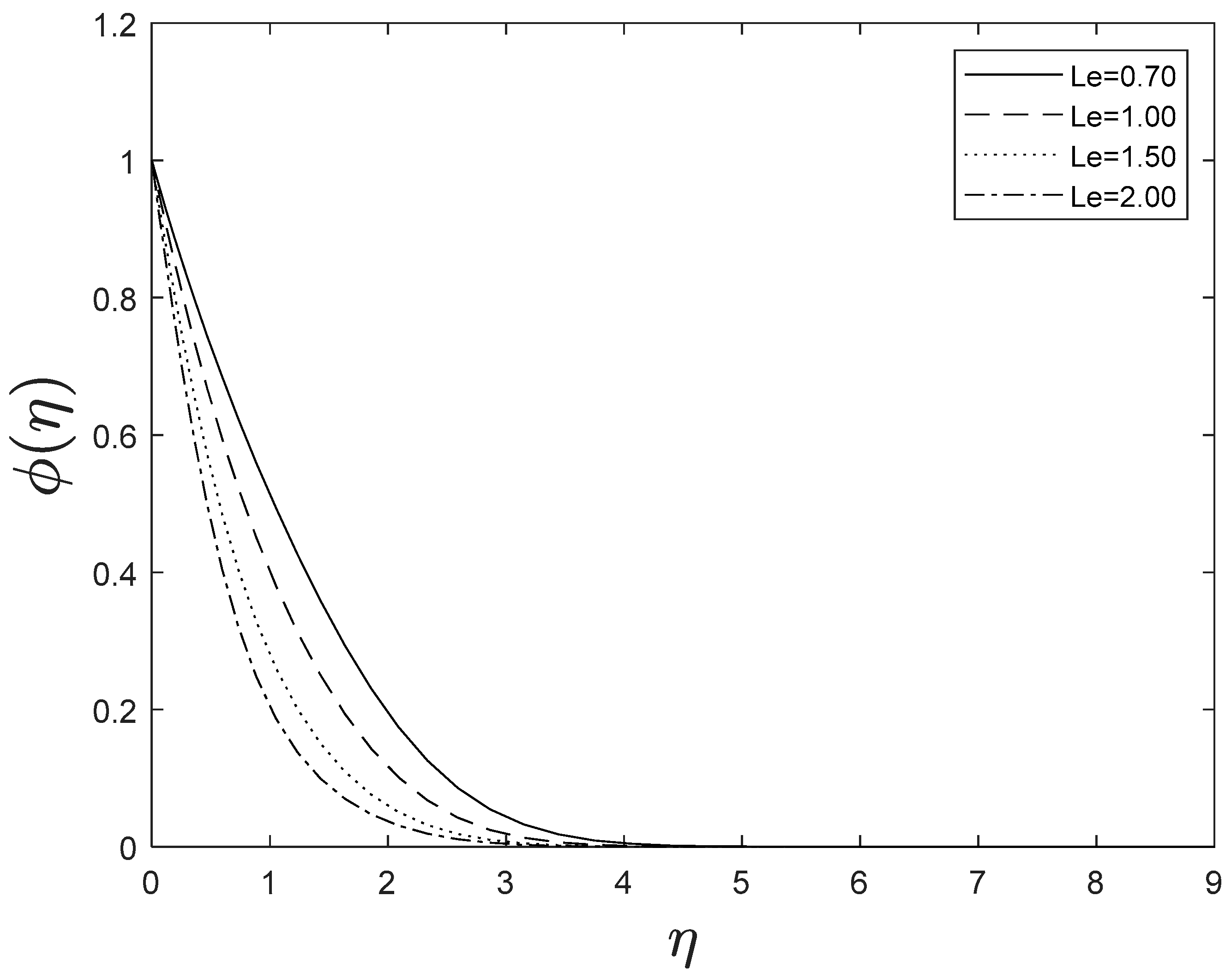 Mca 28 00021 g018 Mca 28 00021 g018