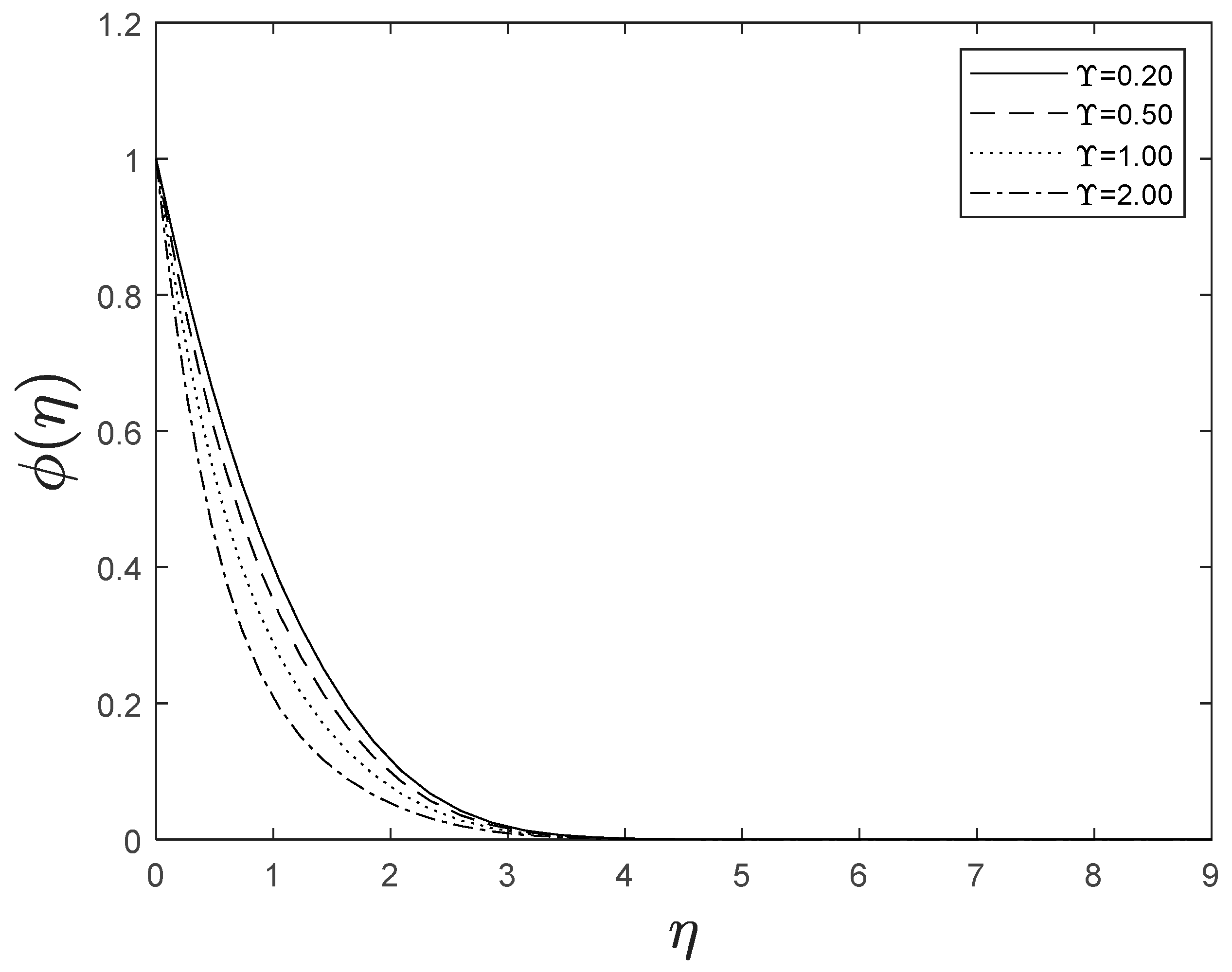 Mca 28 00021 g019 Mca 28 00021 g019