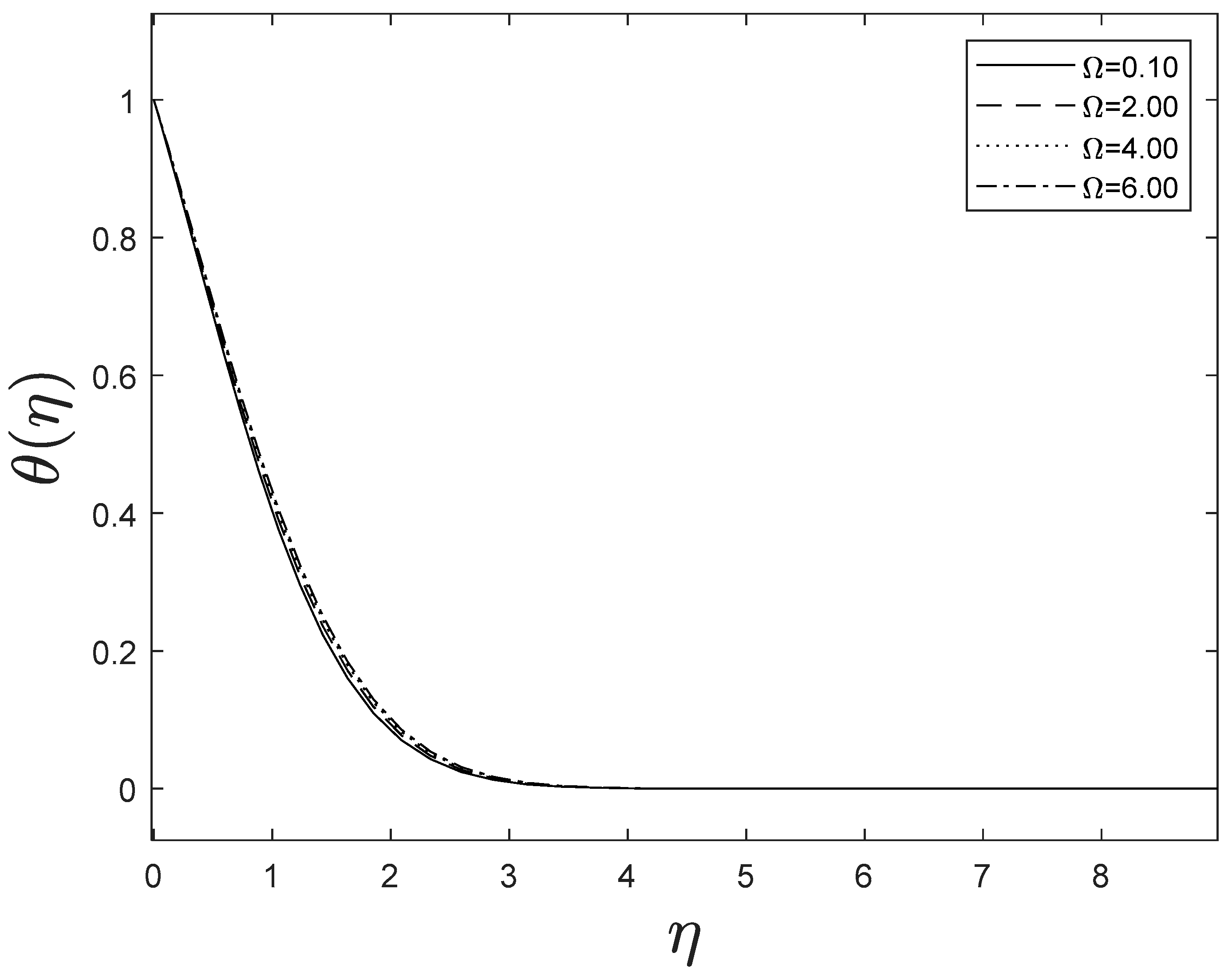 Mca 28 00021 g021 Mca 28 00021 g021