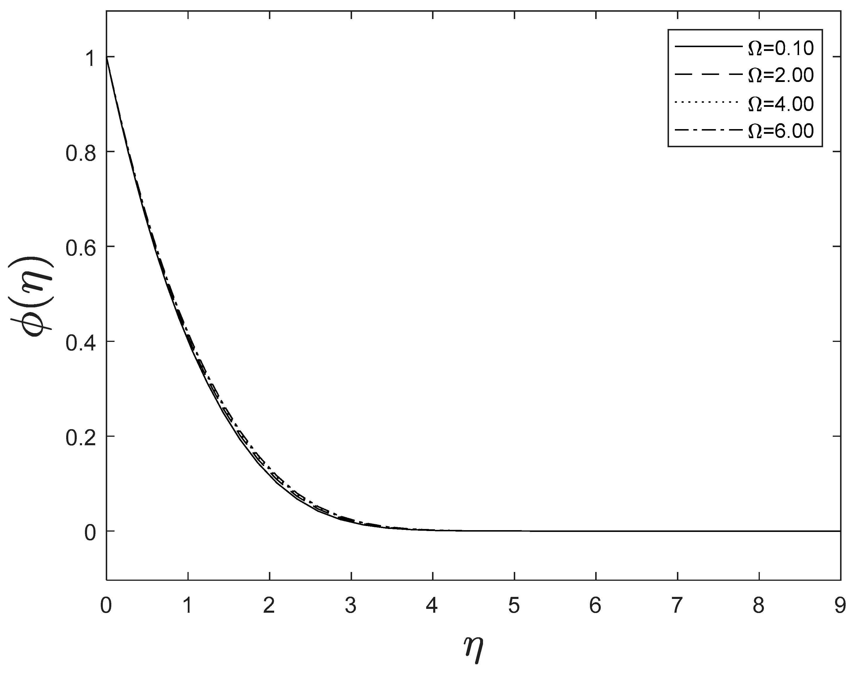 Mca 28 00021 g022 Mca 28 00021 g022