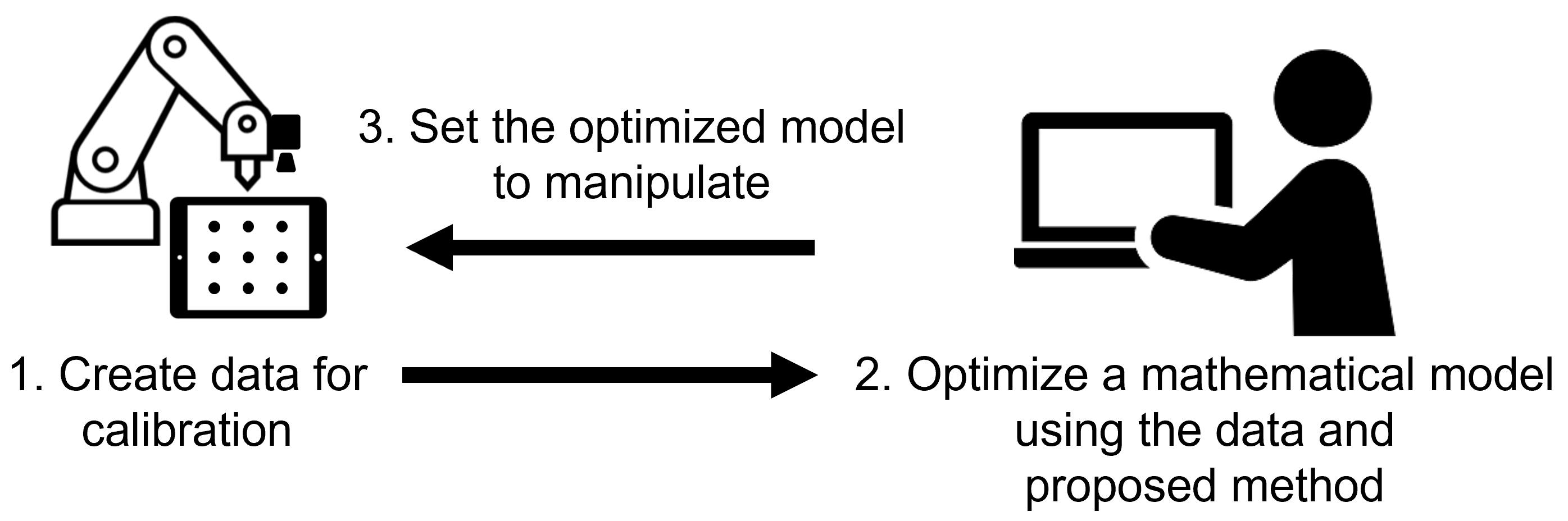 Mca 28 00022 g002 Mca 28 00022 g002