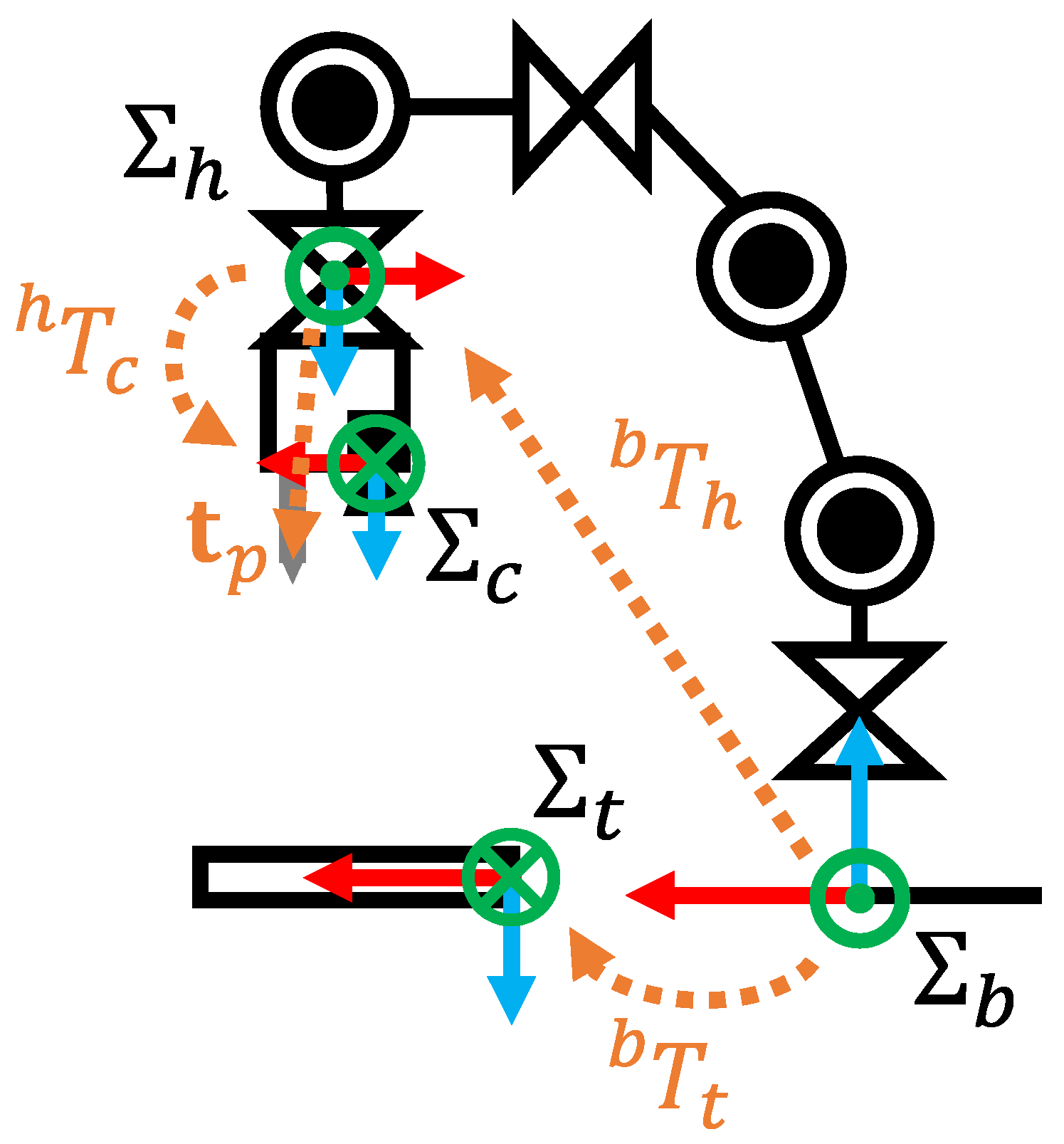 Mca 28 00022 g005 Mca 28 00022 g005