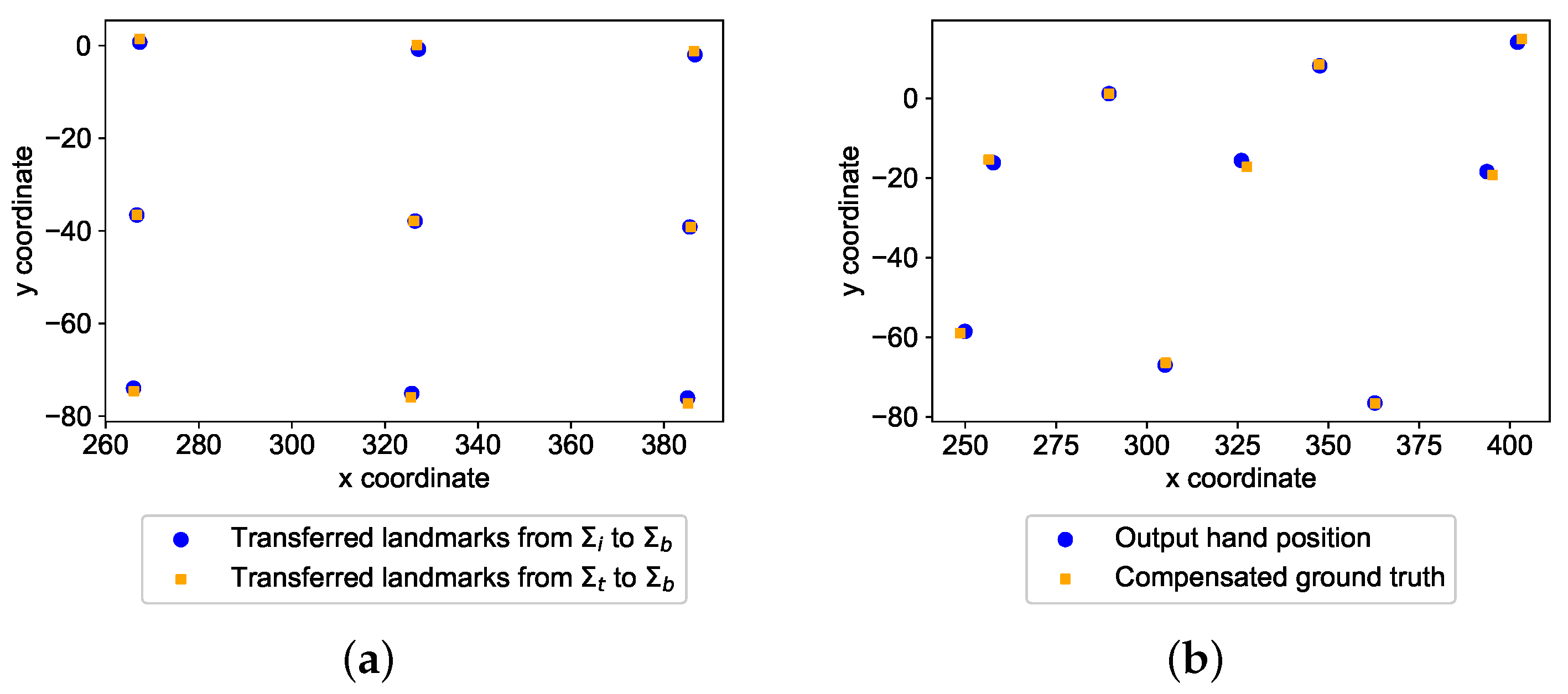 Mca 28 00022 g006 Mca 28 00022 g006