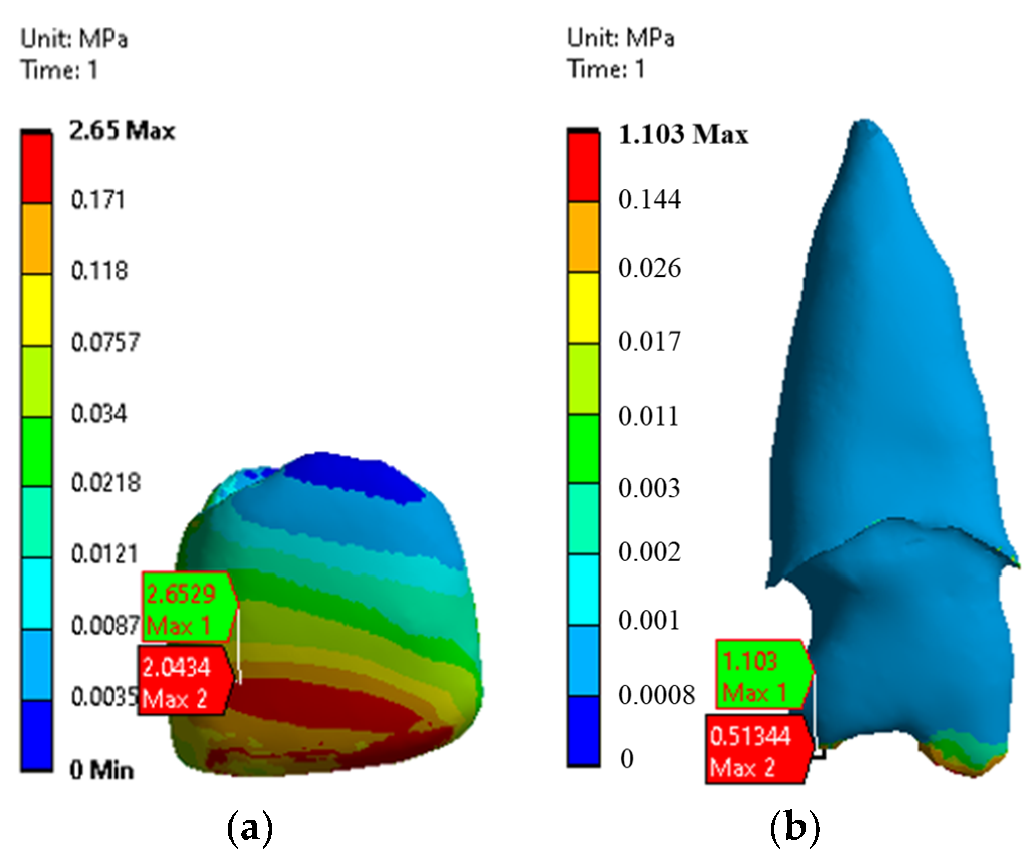 Mca 28 00041 g006 Mca 28 00041 g006