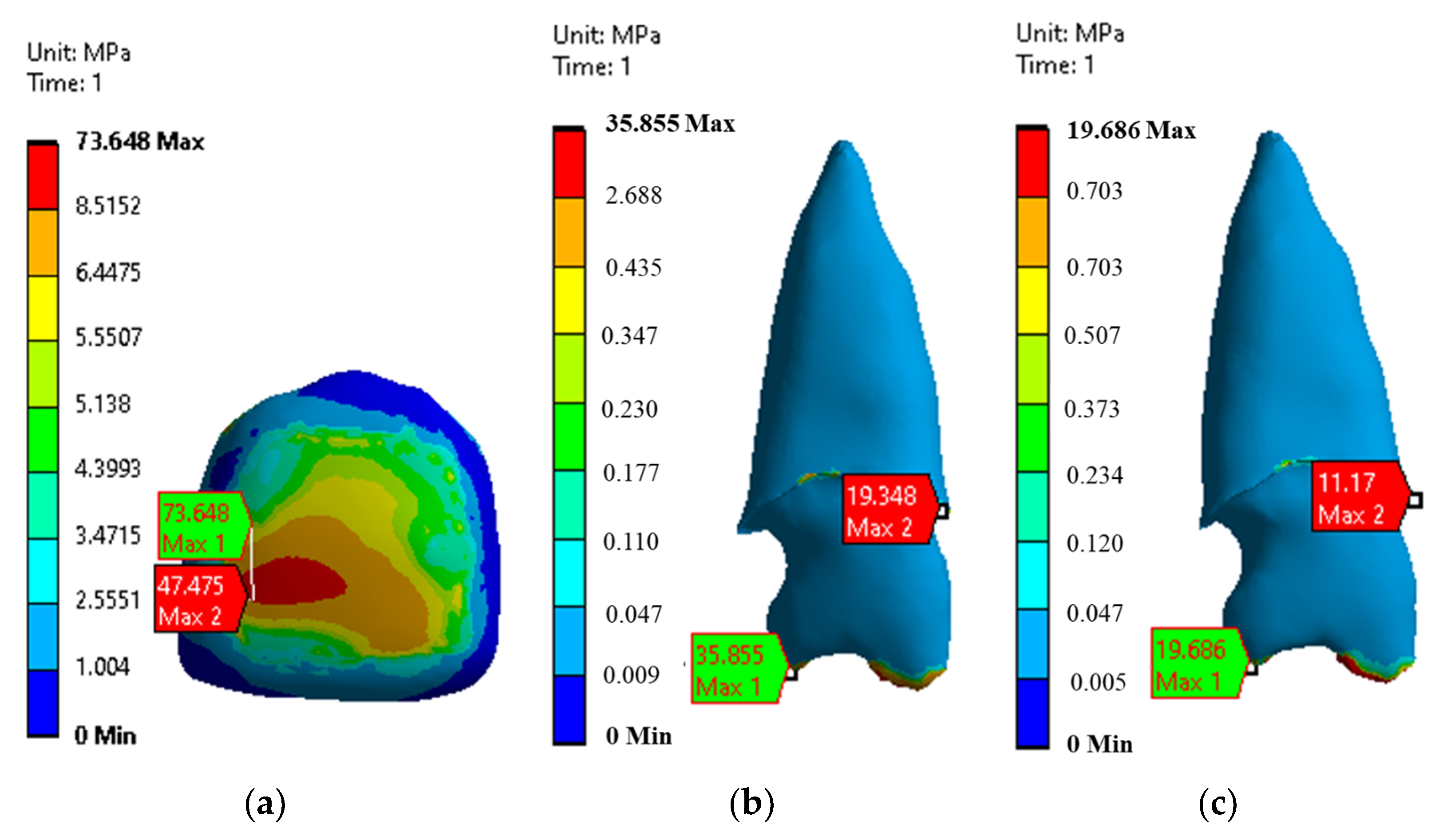 Mca 28 00041 g008 Mca 28 00041 g008