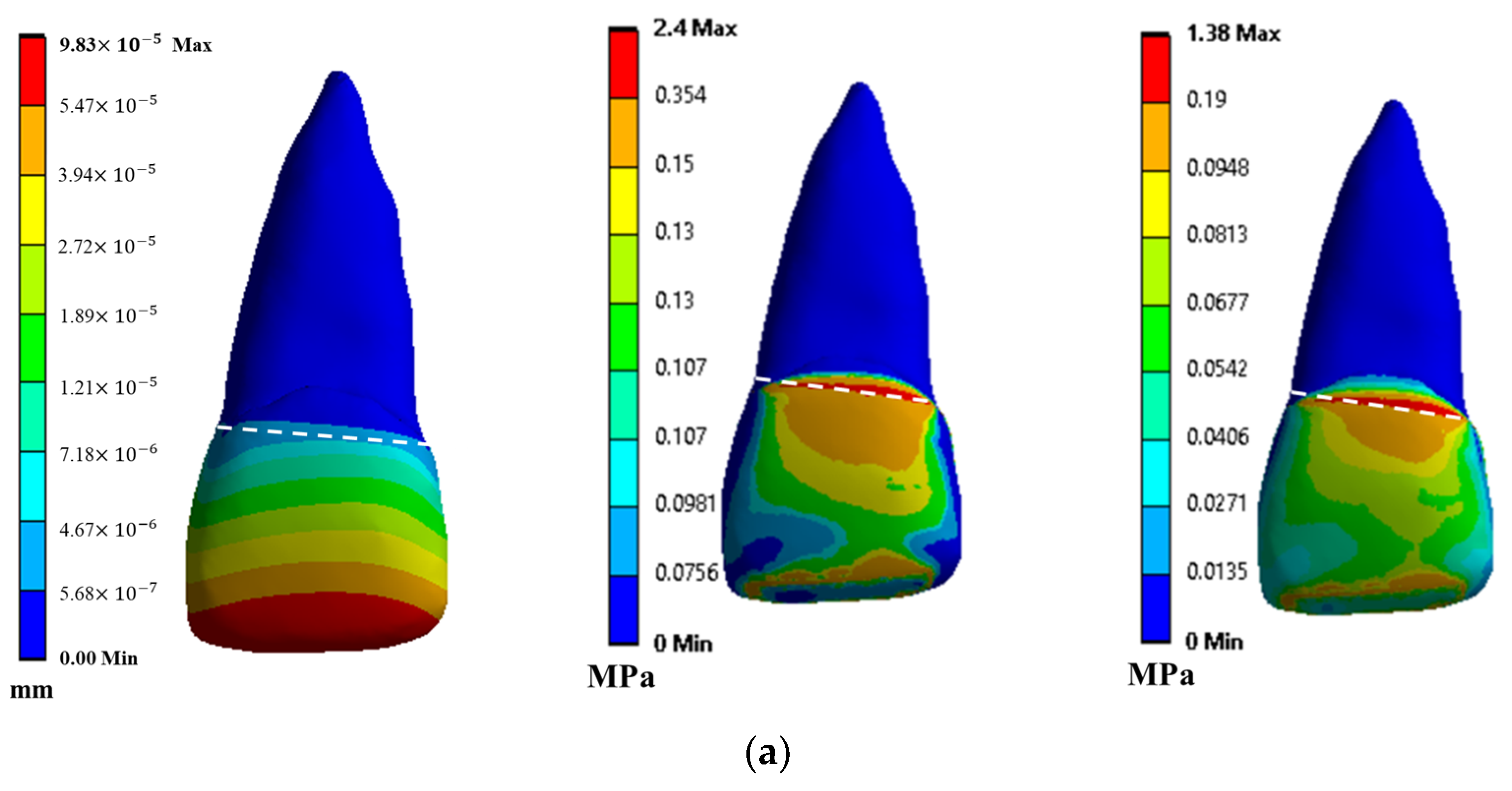Mca 28 00041 g009a Mca 28 00041 g009a