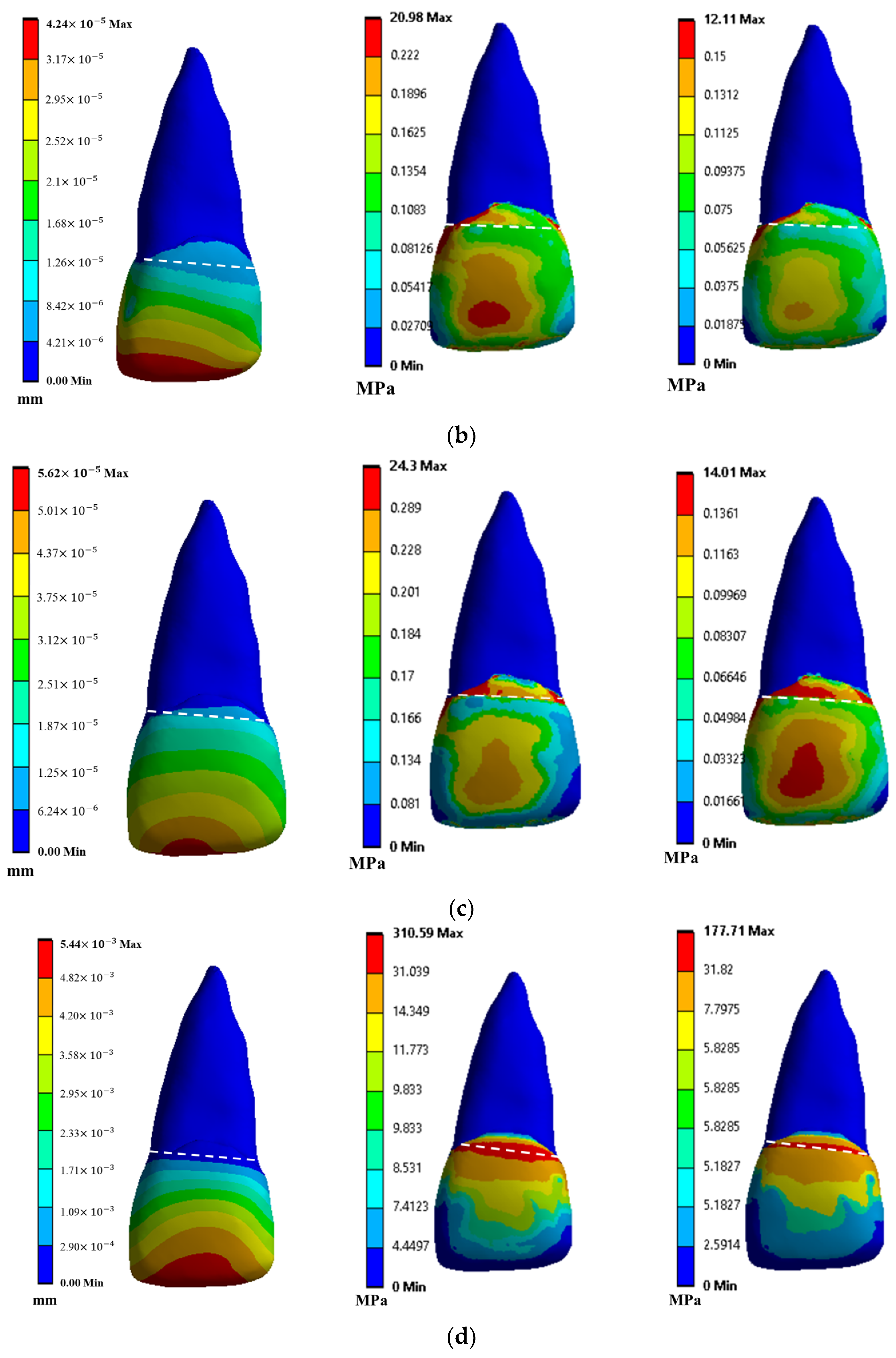 Mca 28 00041 g009b Mca 28 00041 g009b