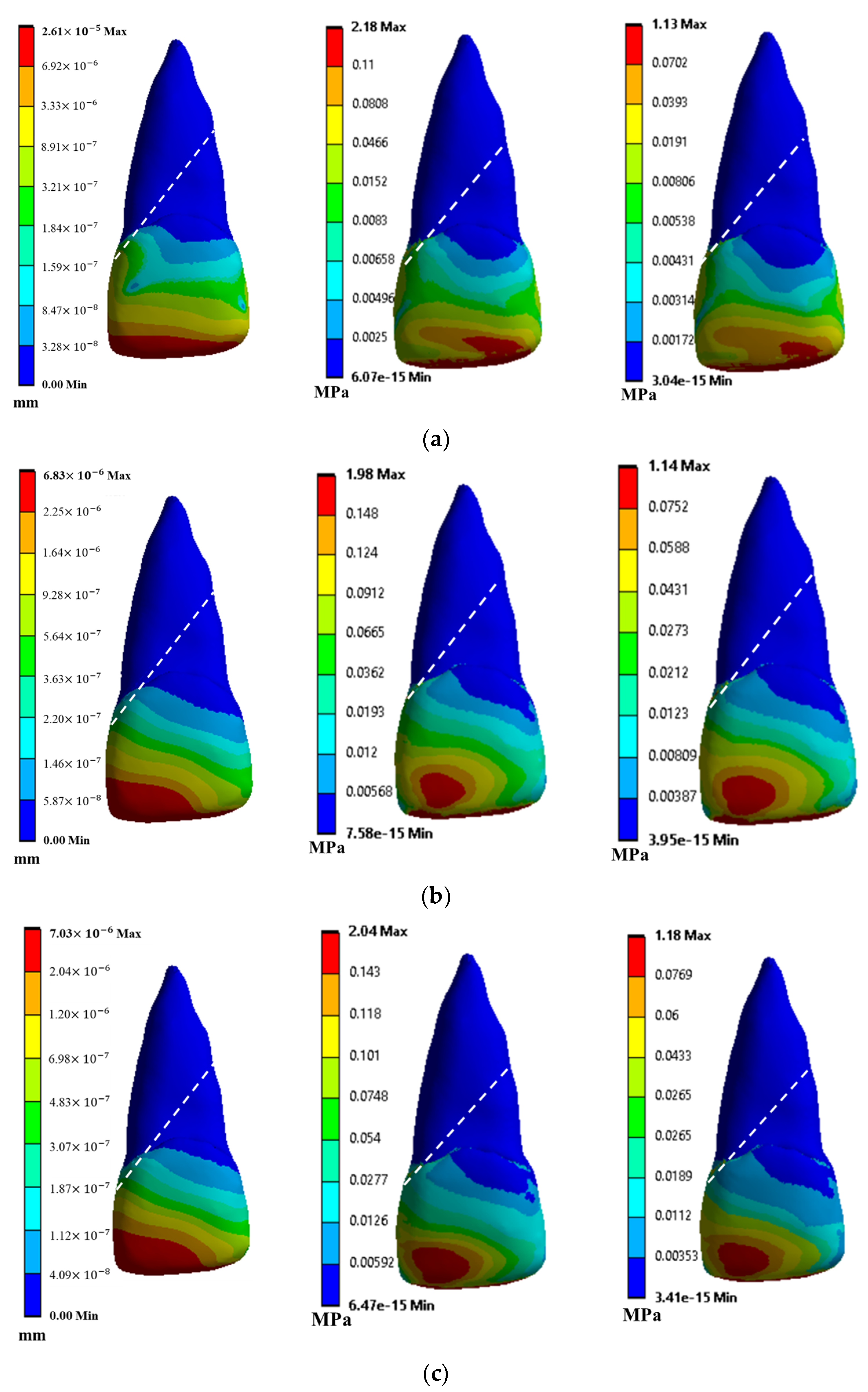 Mca 28 00041 g010a Mca 28 00041 g010a