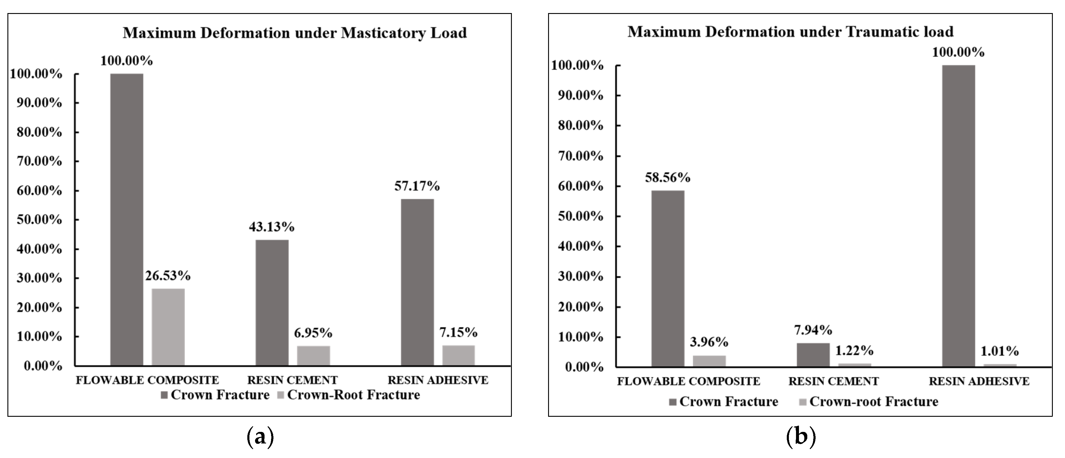 Mca 28 00041 g011a Mca 28 00041 g011a