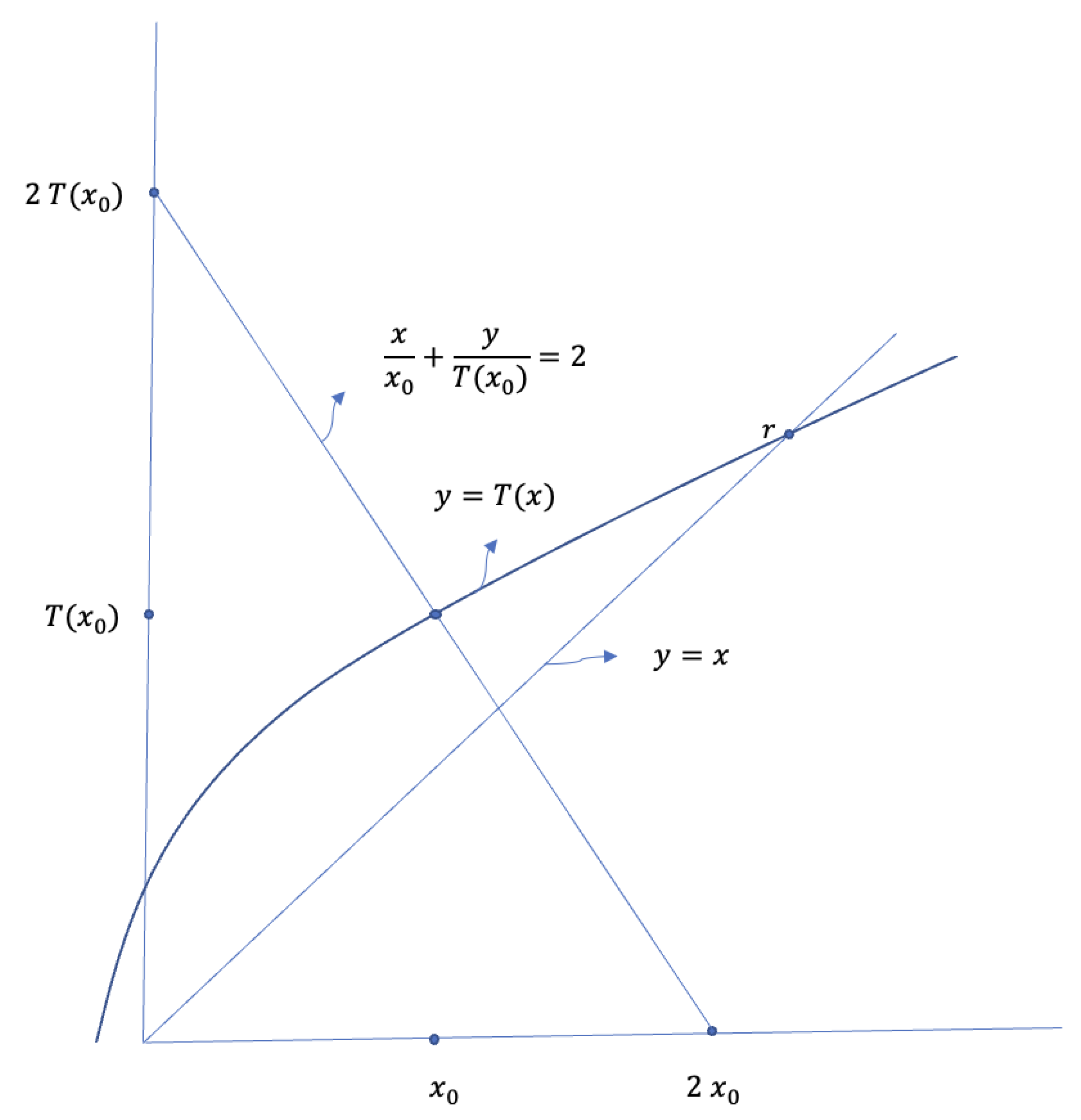 Mca 28 00045 g001 Mca 28 00045 g001