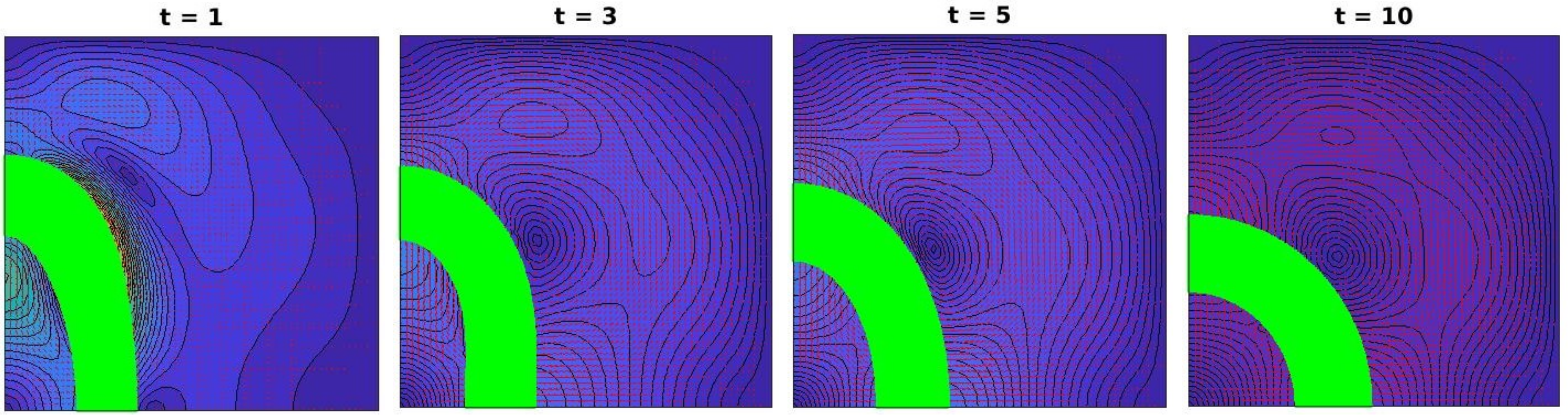 Mca 28 00059 g001 Mca 28 00059 g001