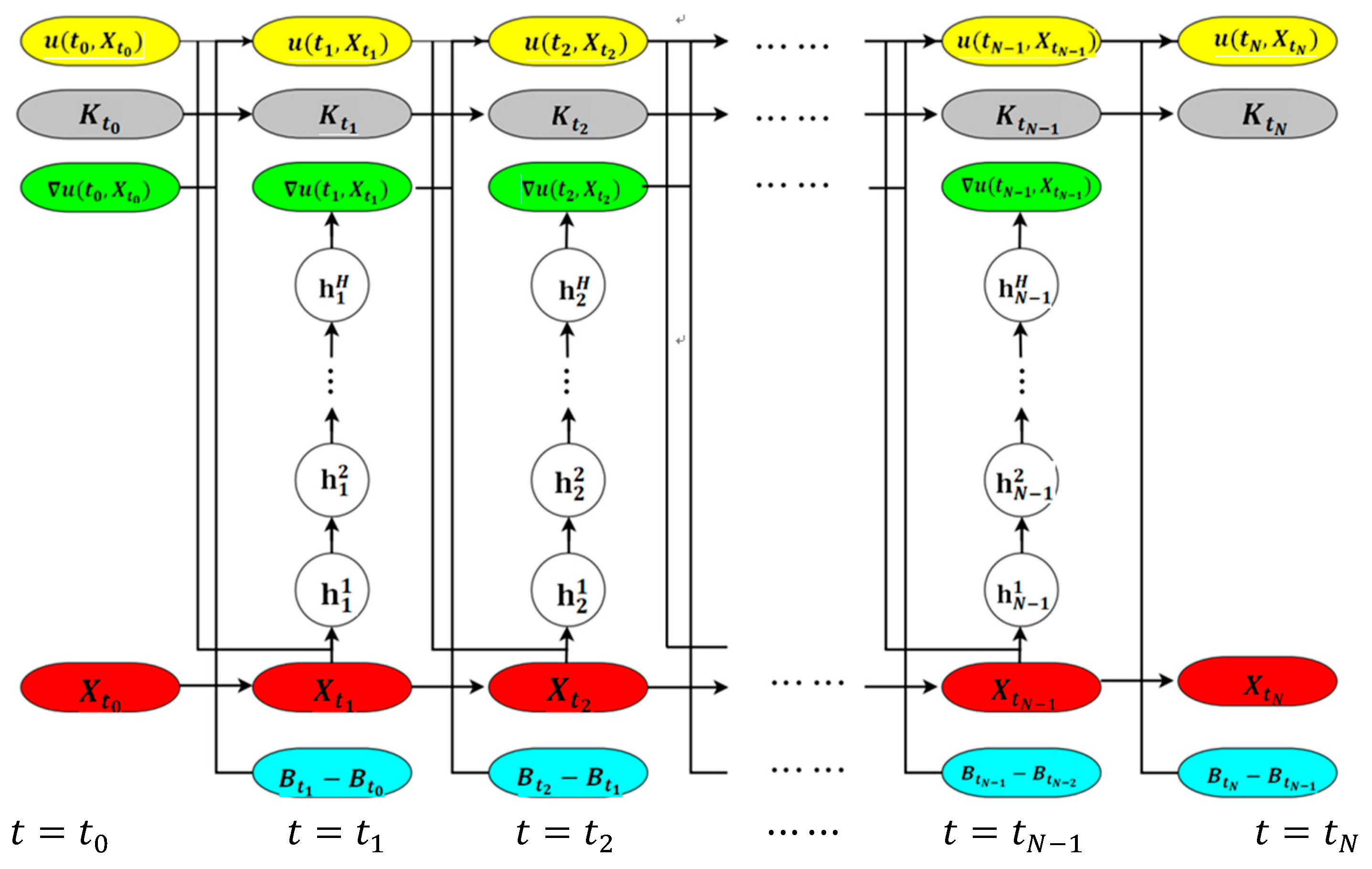 Mca 28 00079 g001 Mca 28 00079 g001