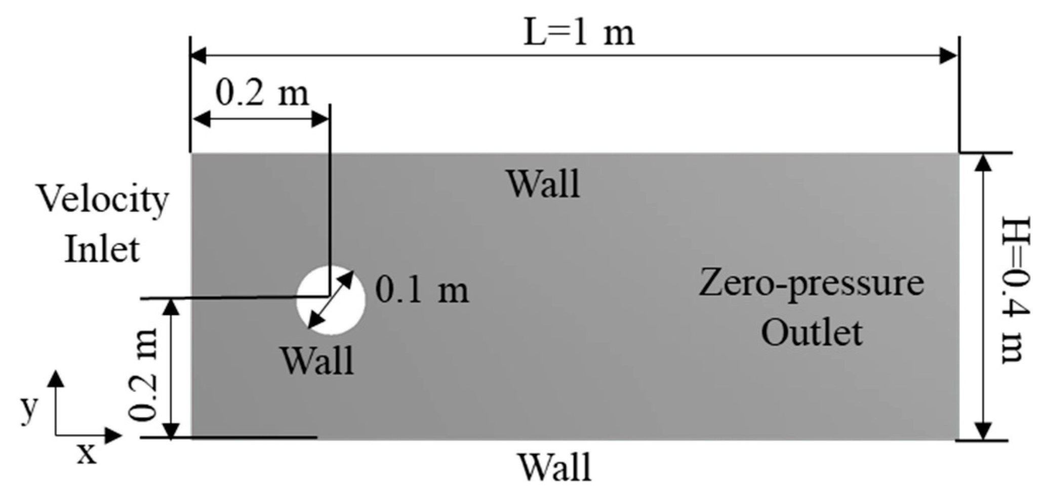 Mca 28 00102 g002
