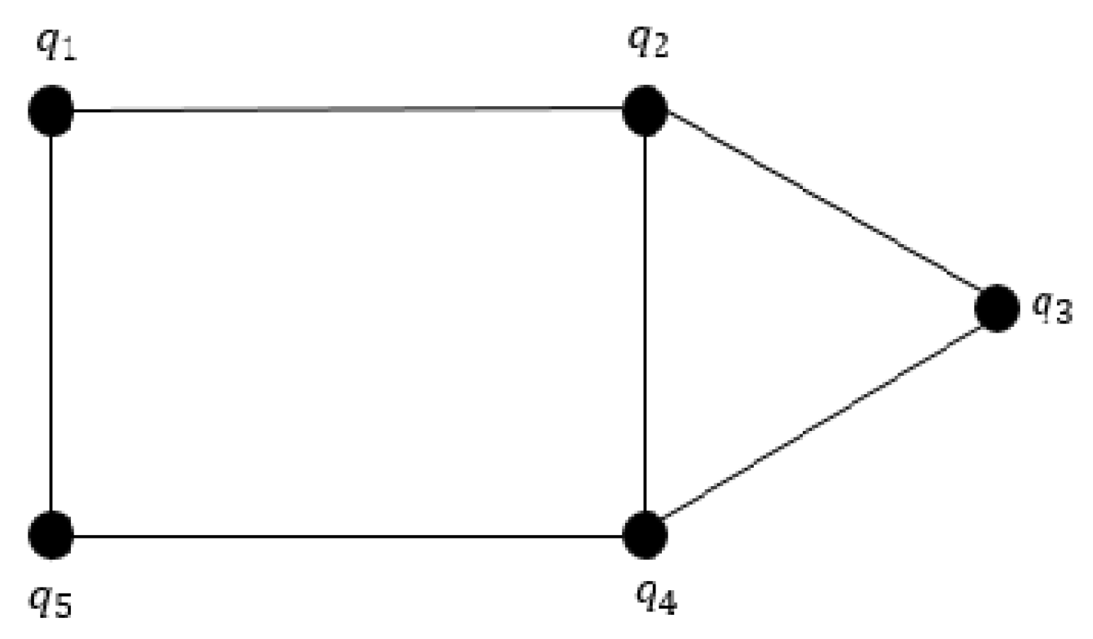 Mca 29 00032 g002 Mca 29 00032 g002