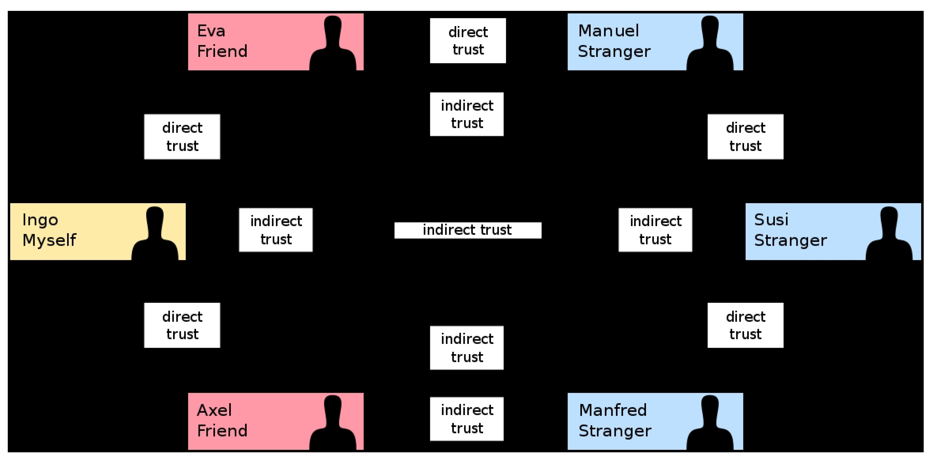 Mca 29 00037 g001 Mca 29 00037 g001