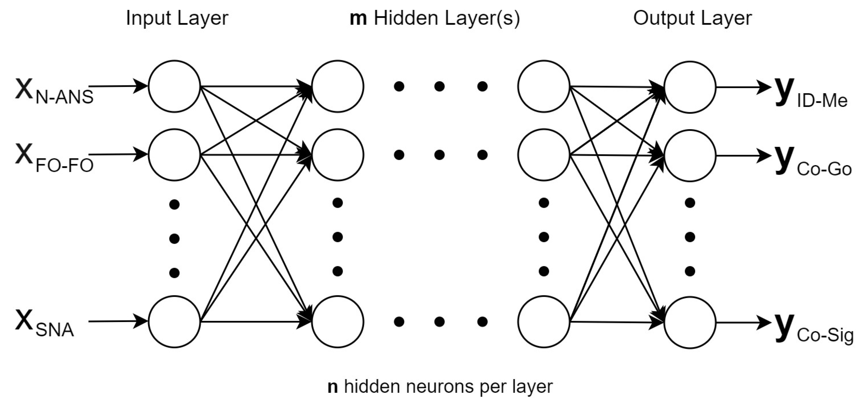 Mca 29 00061 g003 Mca 29 00061 g003