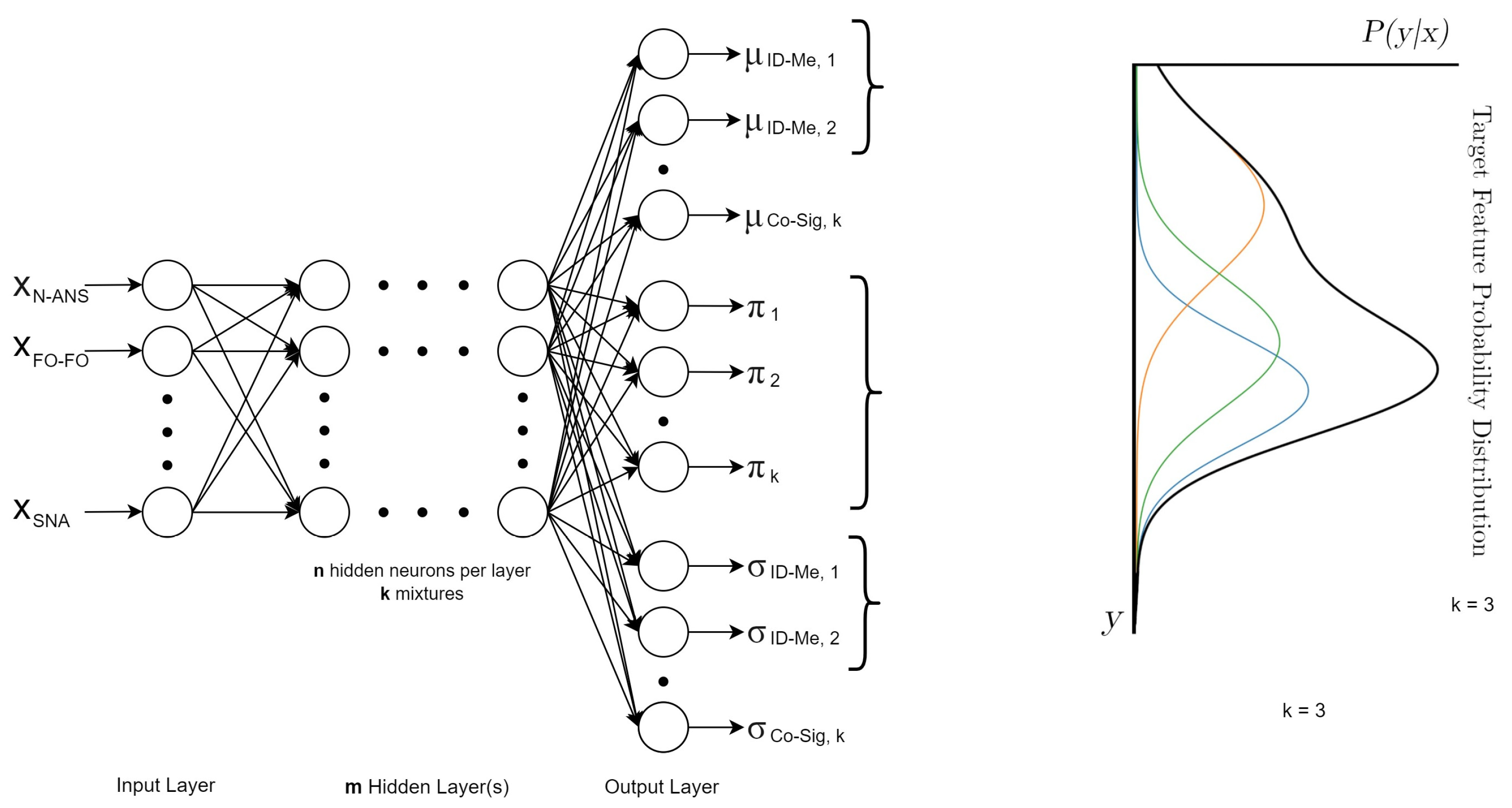 Mca 29 00061 g004 Mca 29 00061 g004