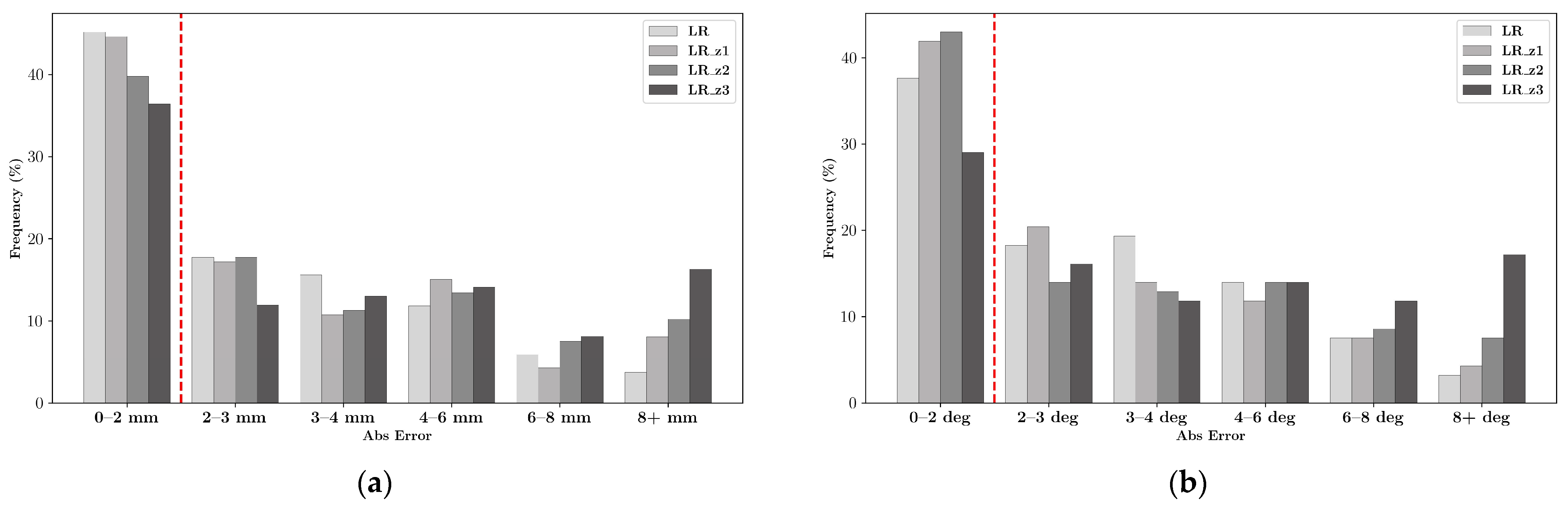 Mca 29 00061 g005 Mca 29 00061 g005