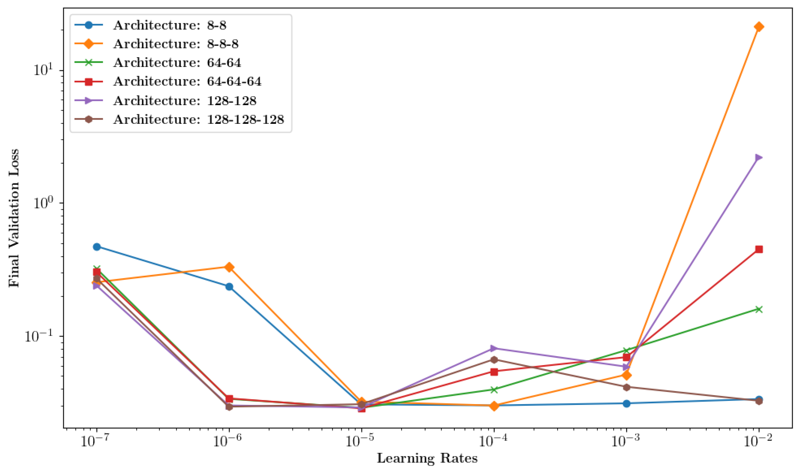 Mca 29 00061 g006 Mca 29 00061 g006