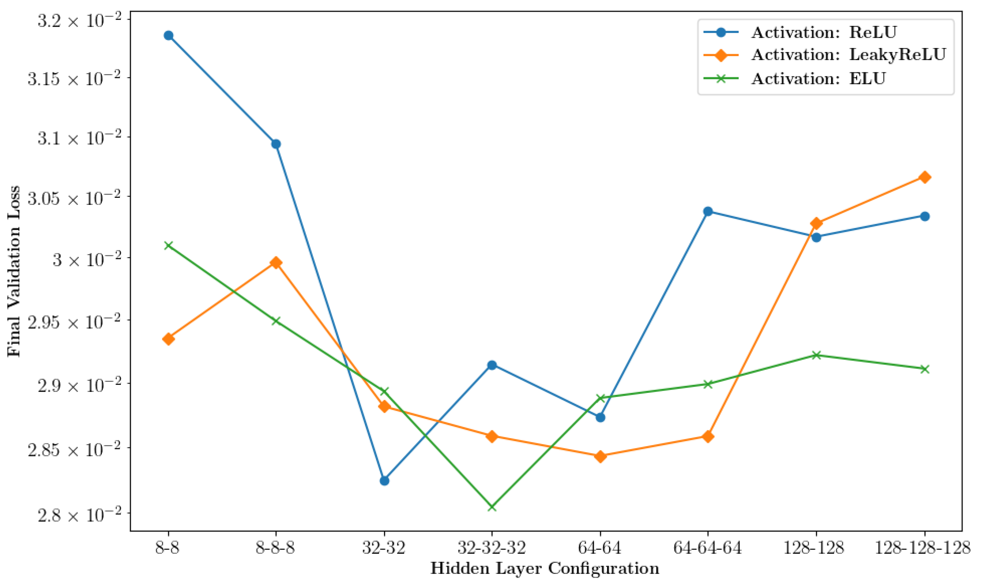 Mca 29 00061 g008 Mca 29 00061 g008