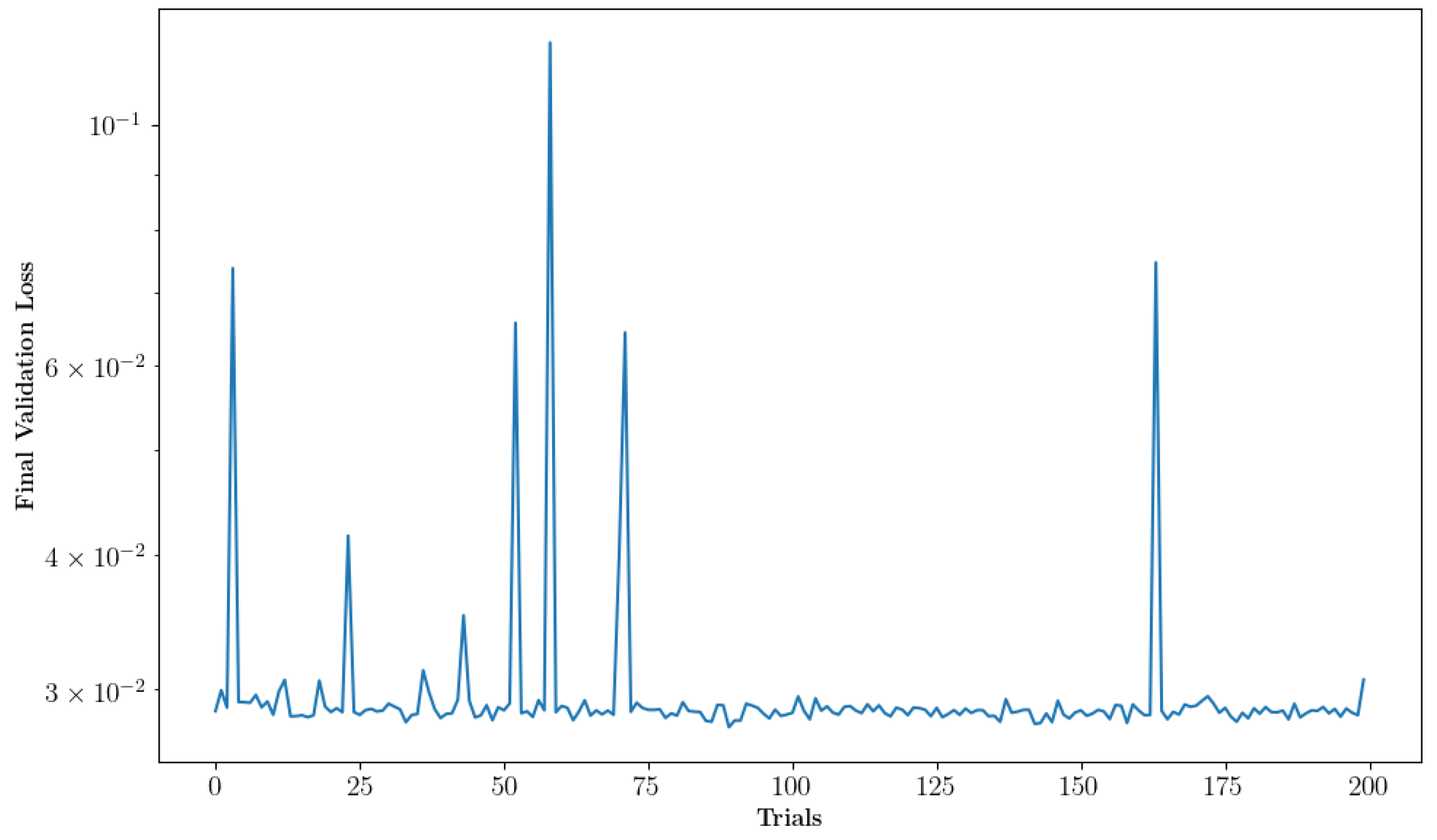 Mca 29 00061 g009 Mca 29 00061 g009