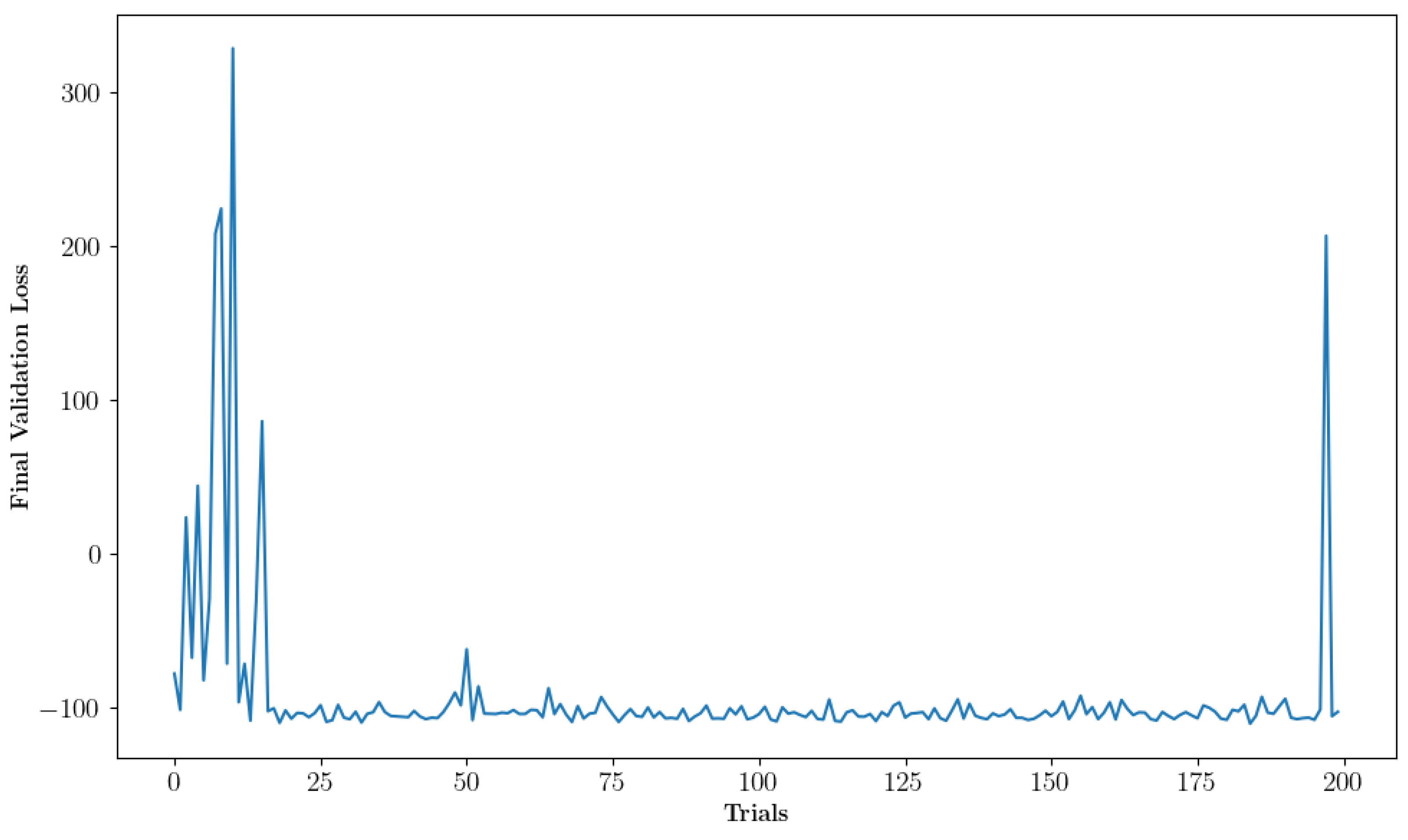 Mca 29 00061 g011 Mca 29 00061 g011