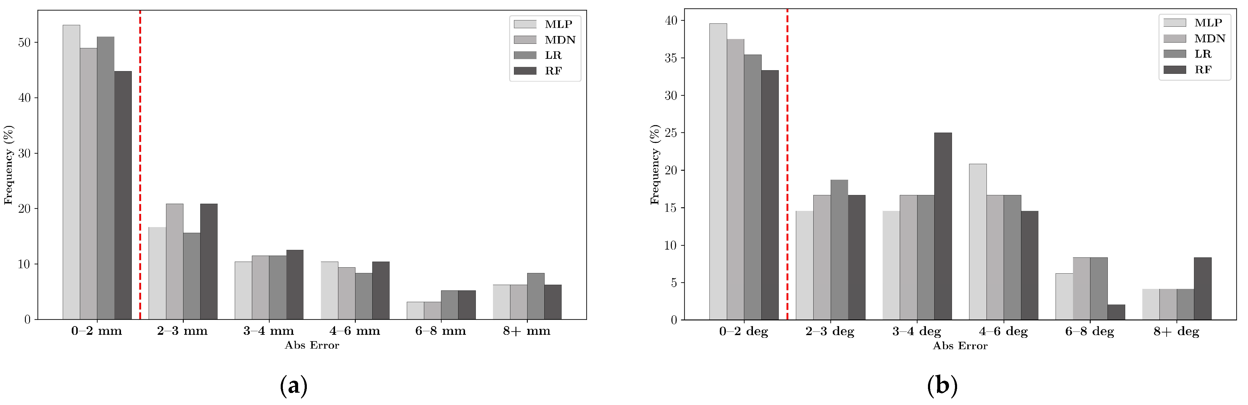 Mca 29 00061 g013 Mca 29 00061 g013