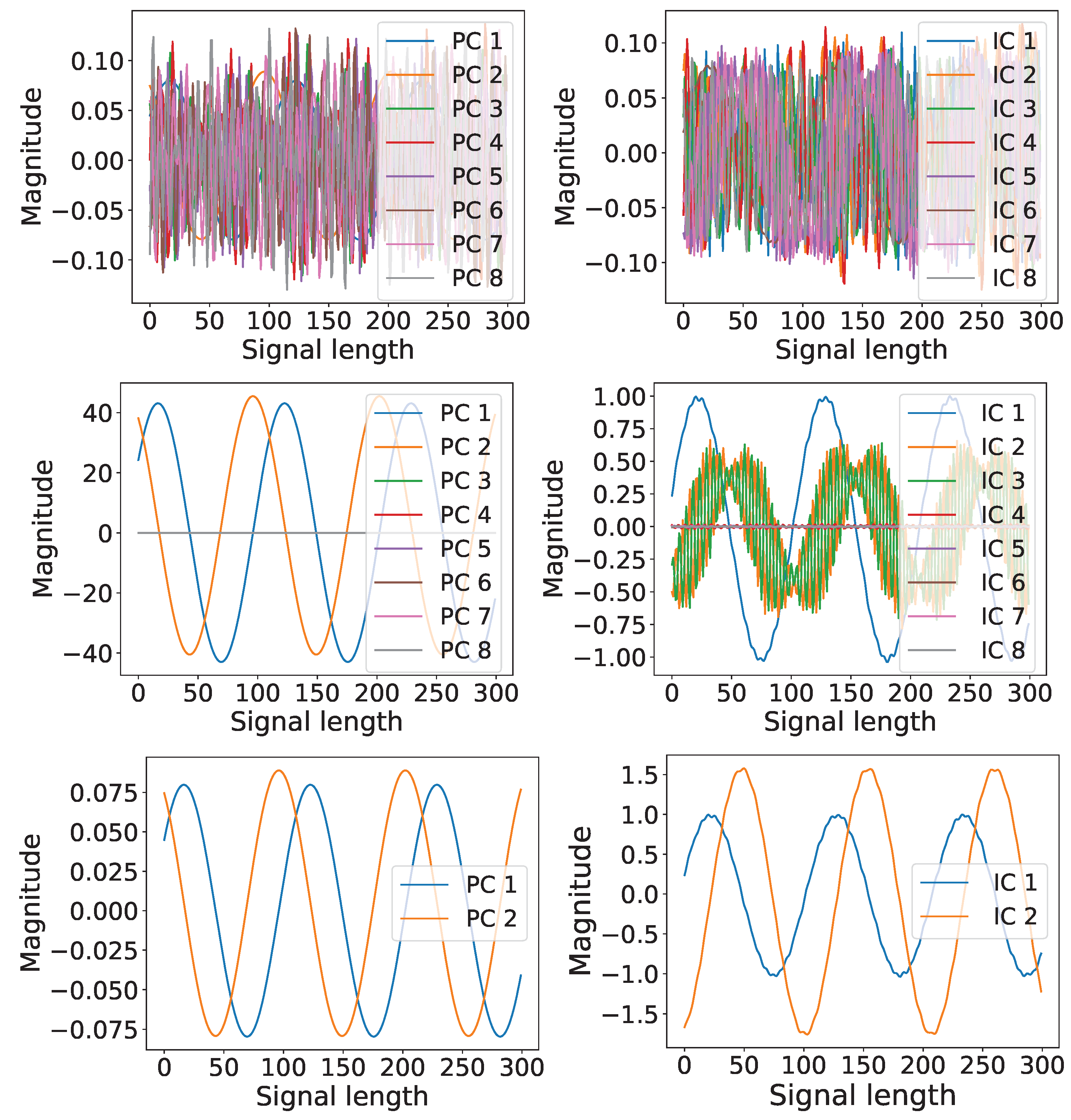 Mca 29 00065 g006 Mca 29 00065 g006