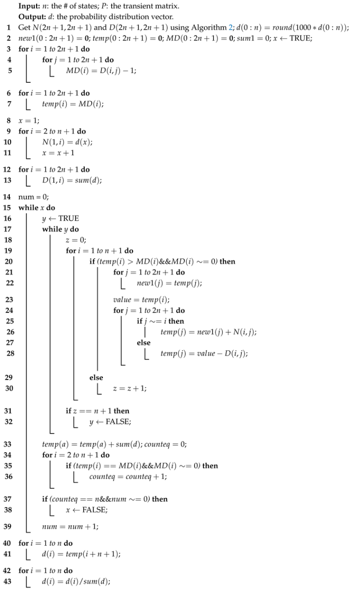 Mca 30 00087 i001 Mca 30 00087 i001