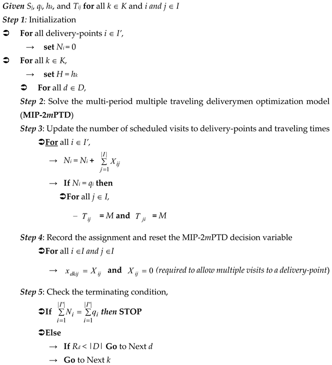 Mca 30 00090 i001 Mca 30 00090 i001