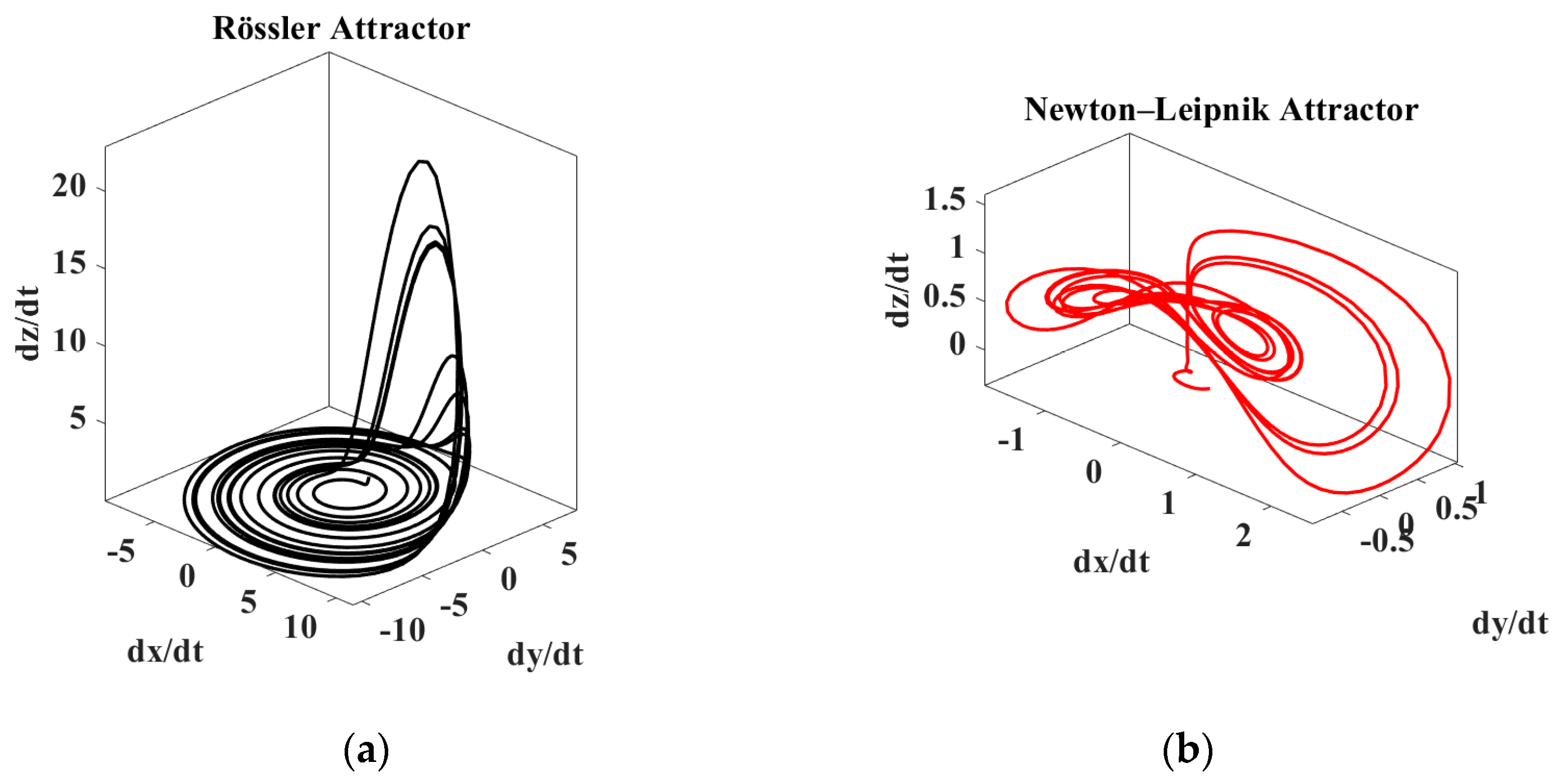 Mca 30 00113 g004 Mca 30 00113 g004