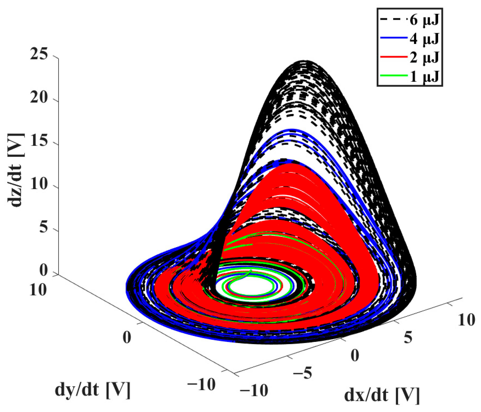 Mca 30 00113 g009 Mca 30 00113 g009
