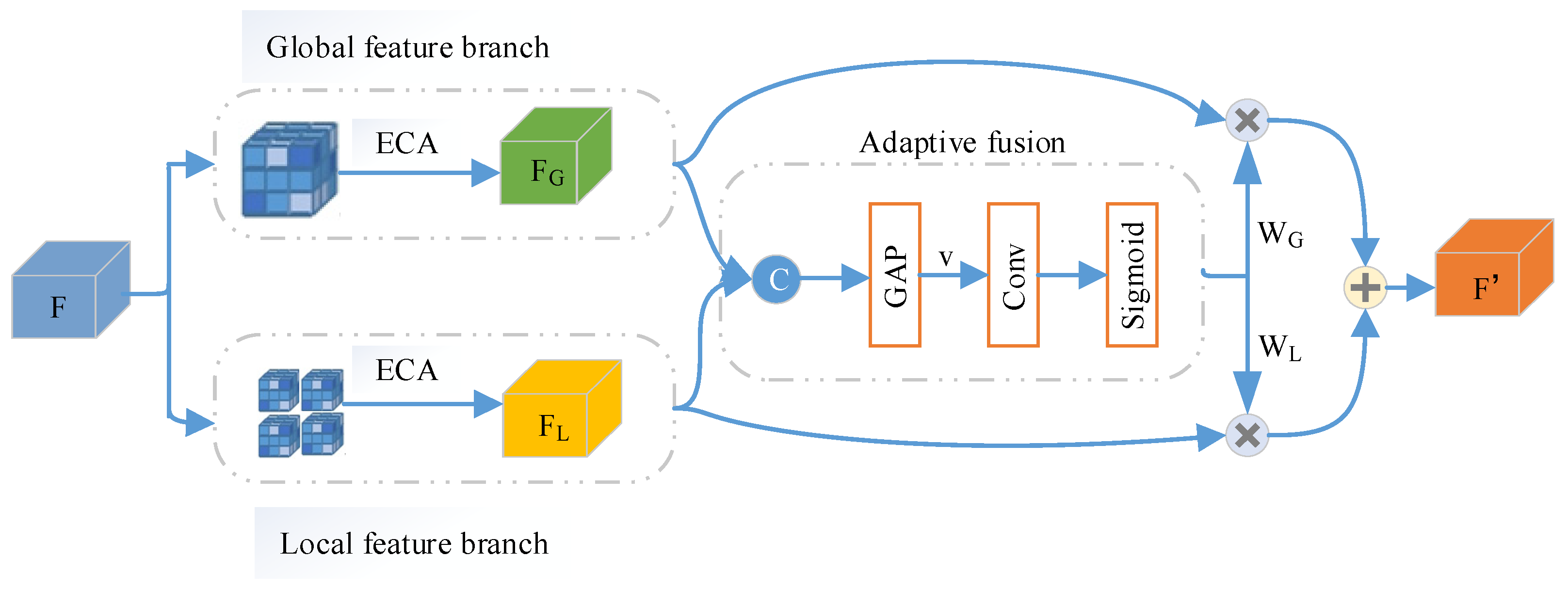 Mca 31 00038 g002 Mca 31 00038 g002