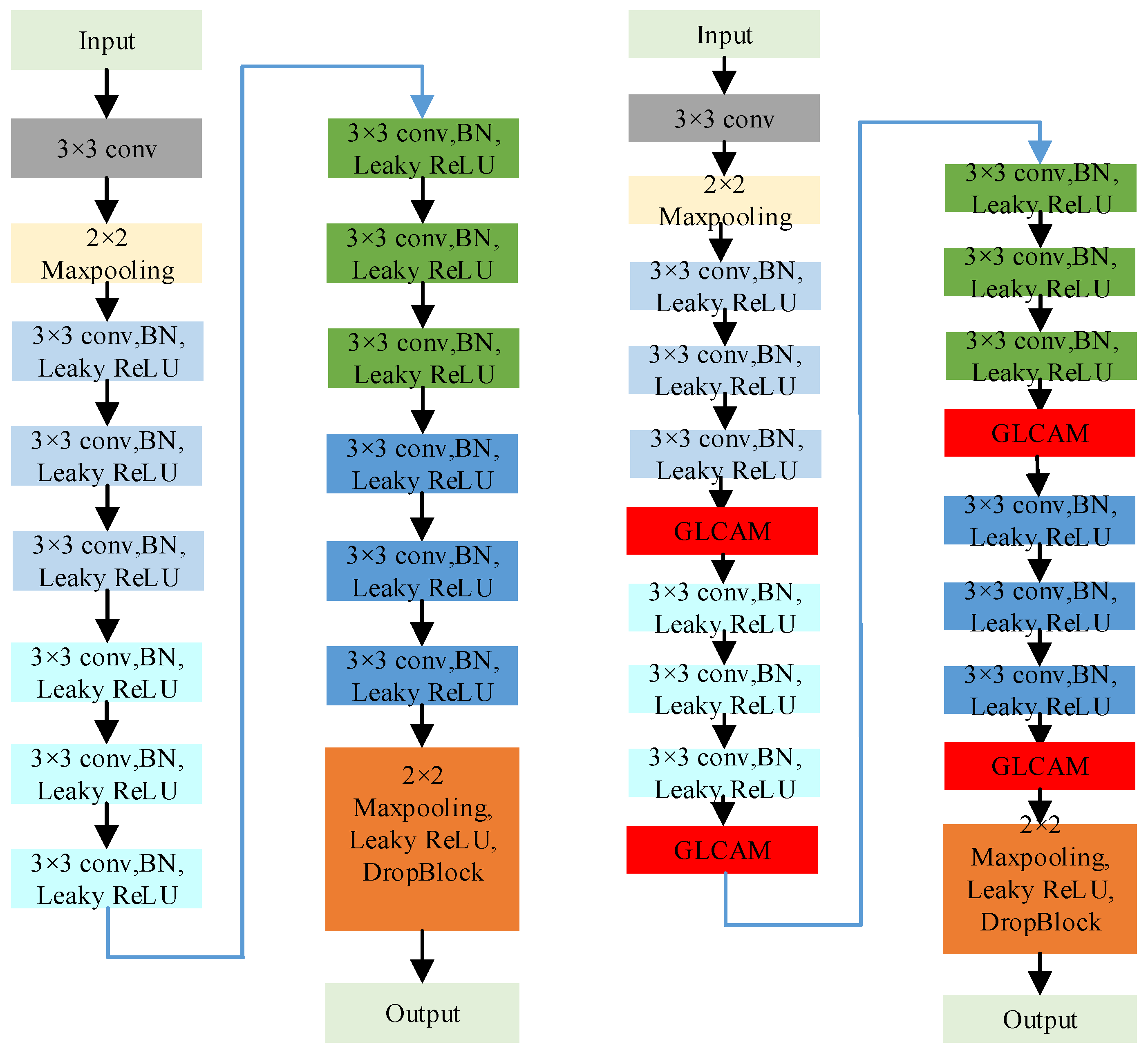 Mca 31 00038 g003 Mca 31 00038 g003