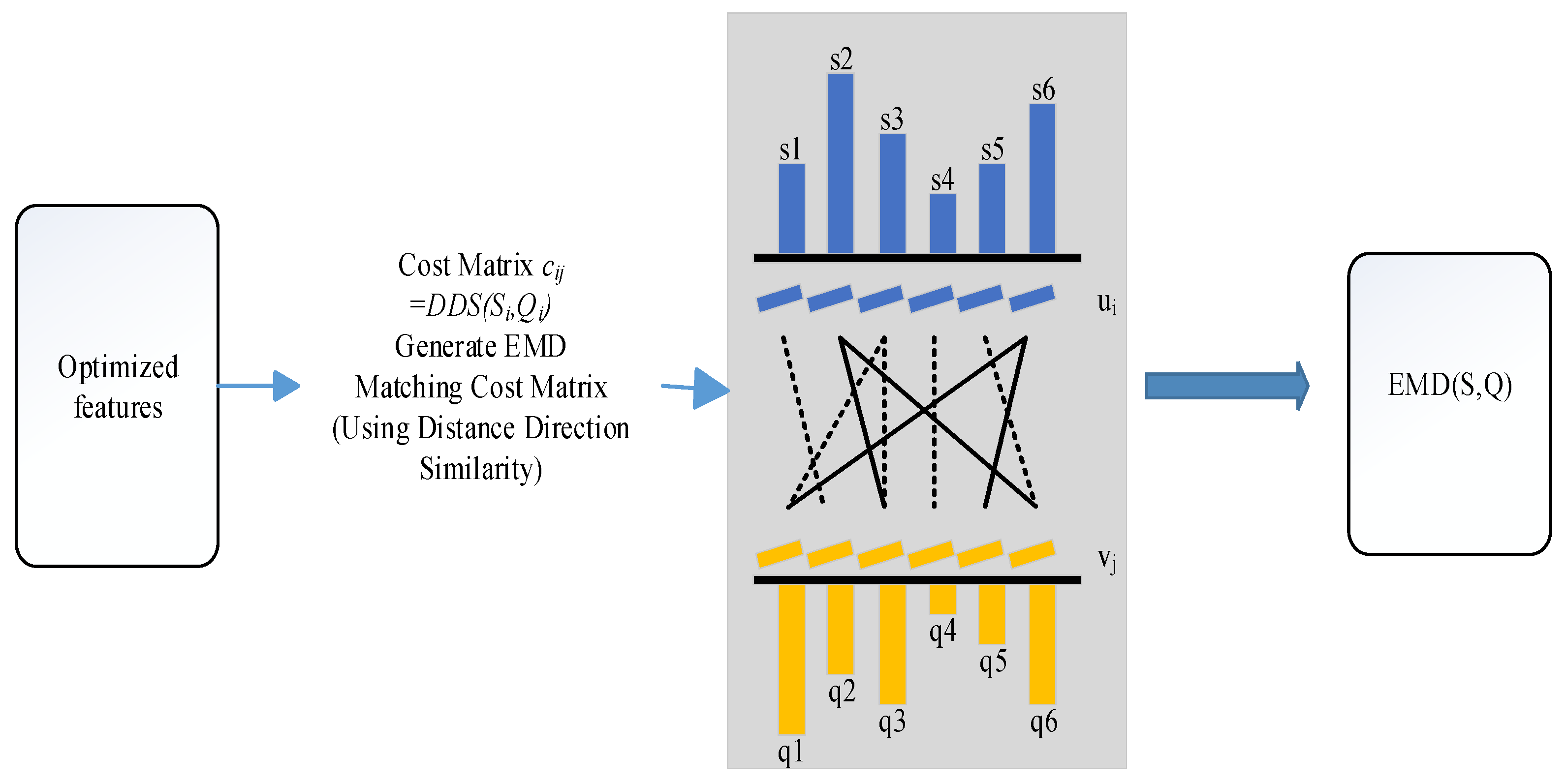 Mca 31 00038 g005 Mca 31 00038 g005