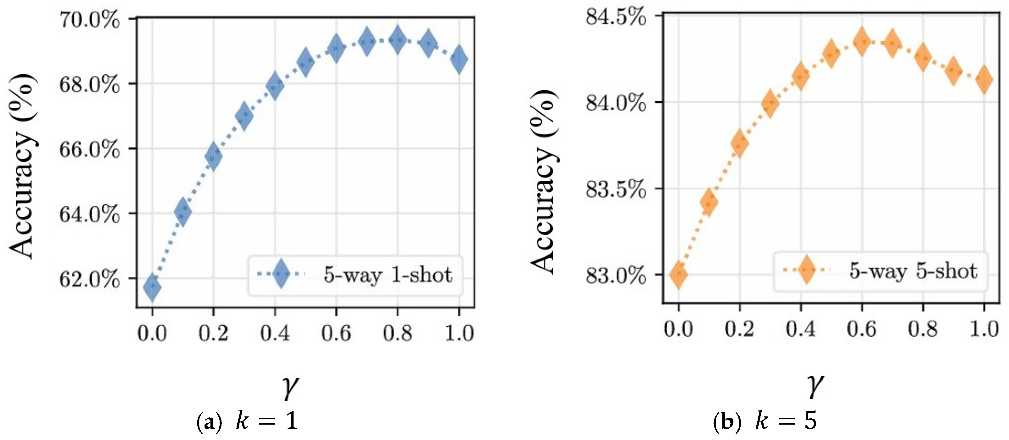 Mca 31 00038 g006 Mca 31 00038 g006