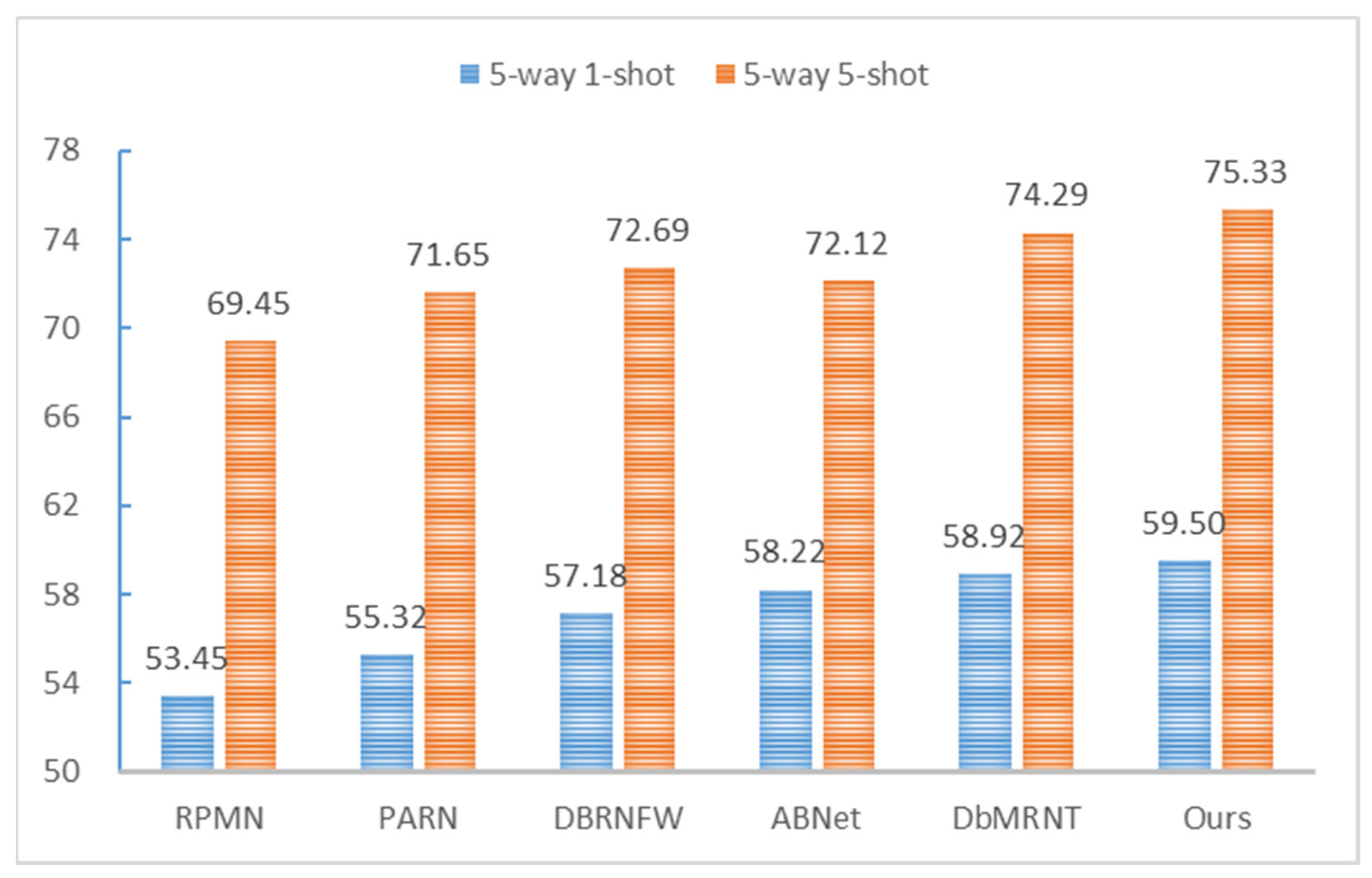 Mca 31 00038 g007 Mca 31 00038 g007