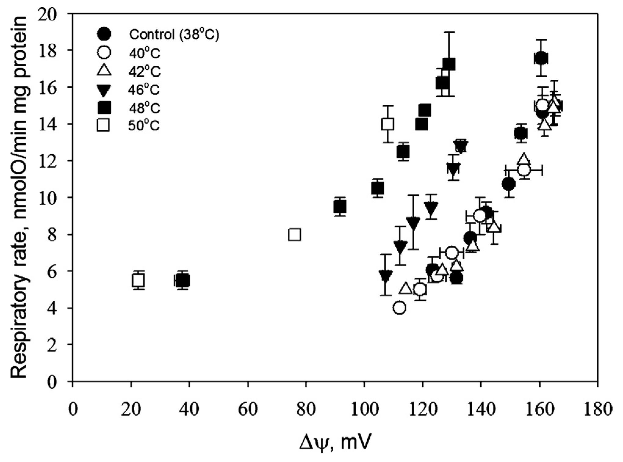 Medicina 53 00040 g003