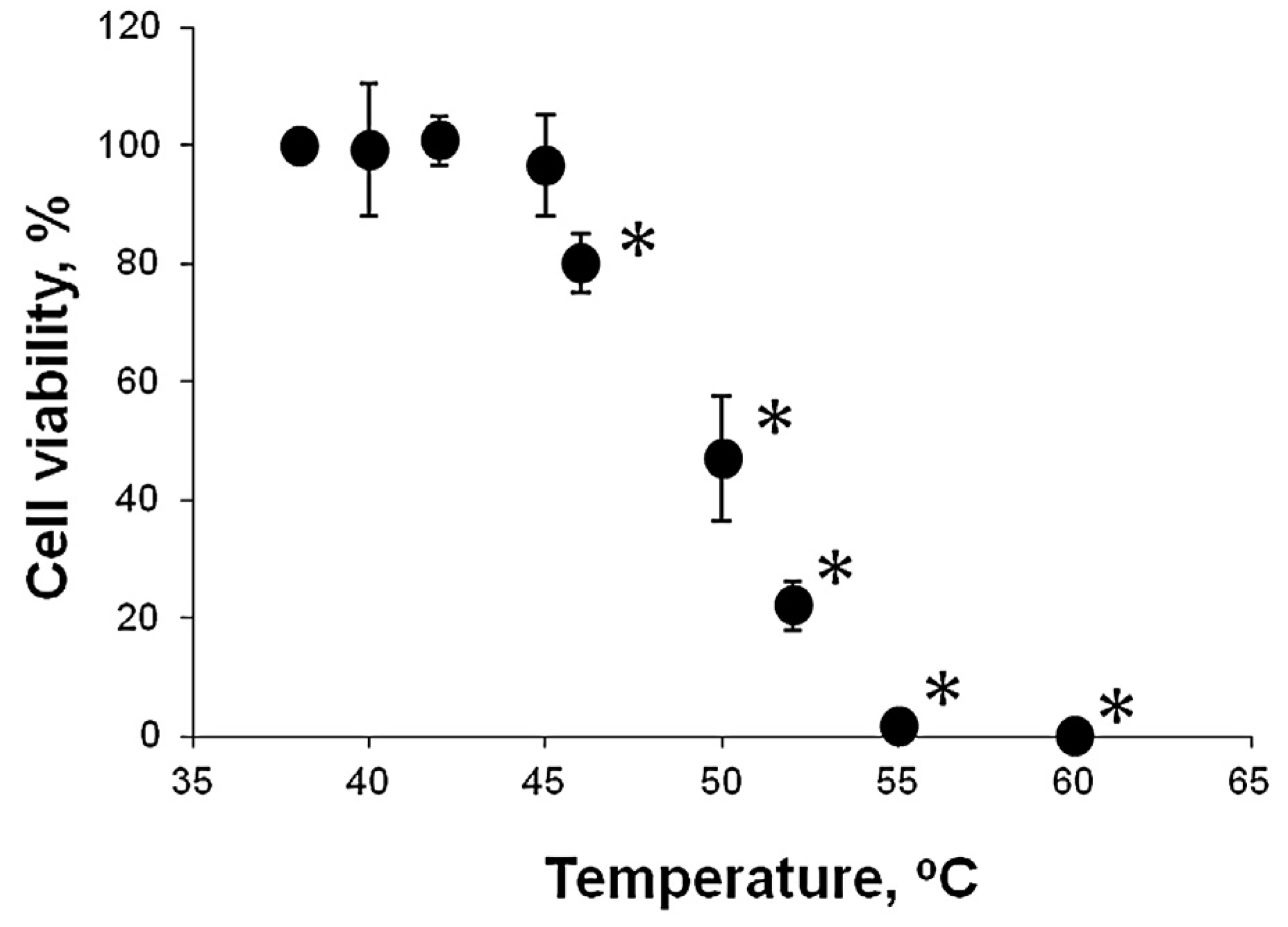 Medicina 53 00040 g004