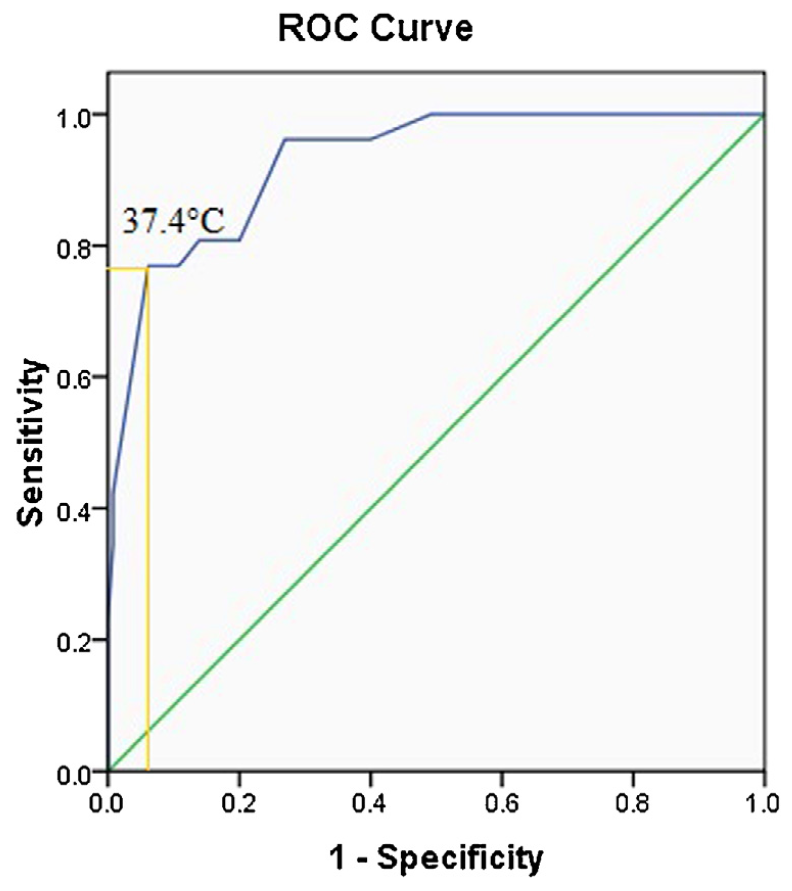 Medicina 53 00085 g001