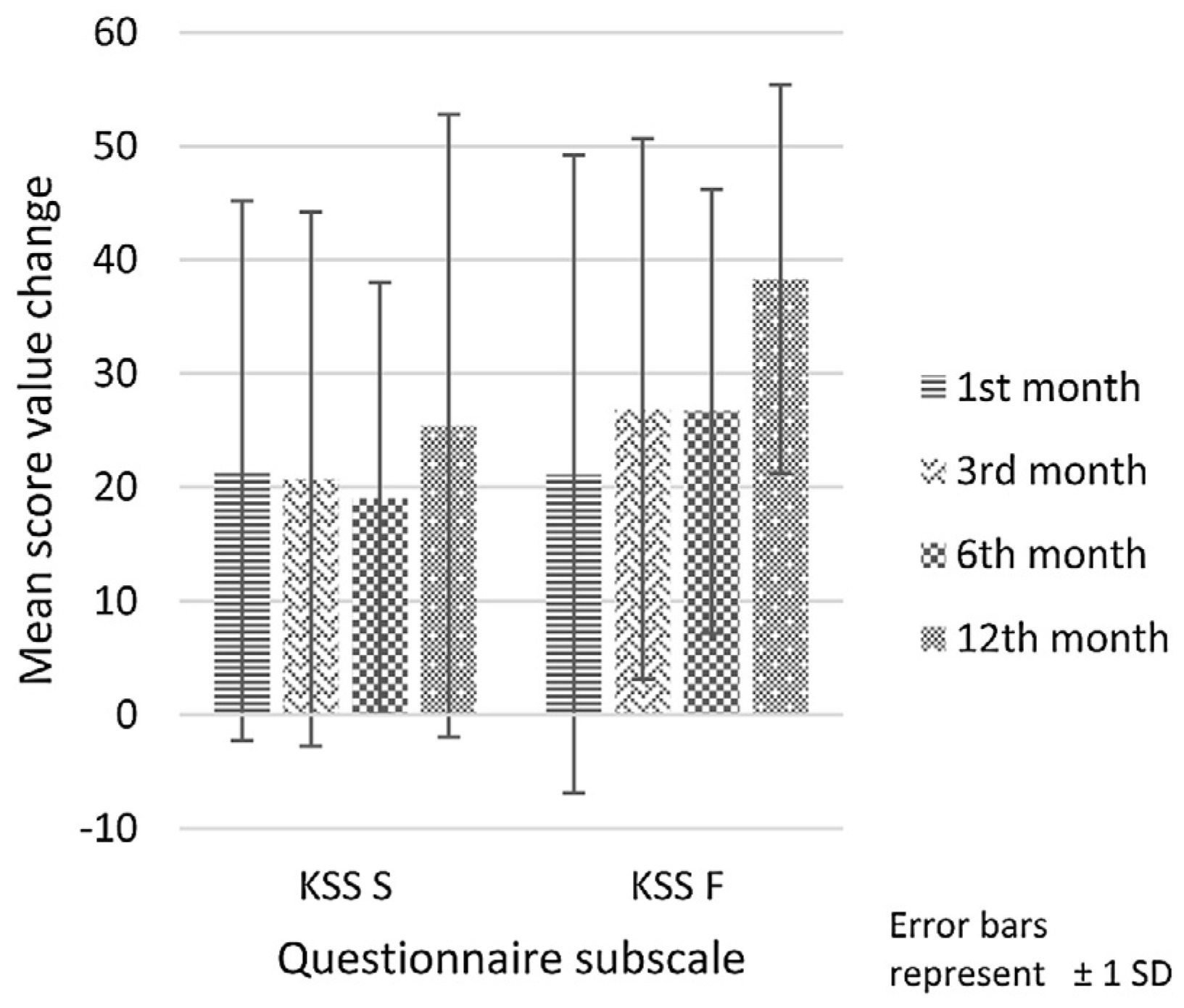 Medicina 53 00101 g003