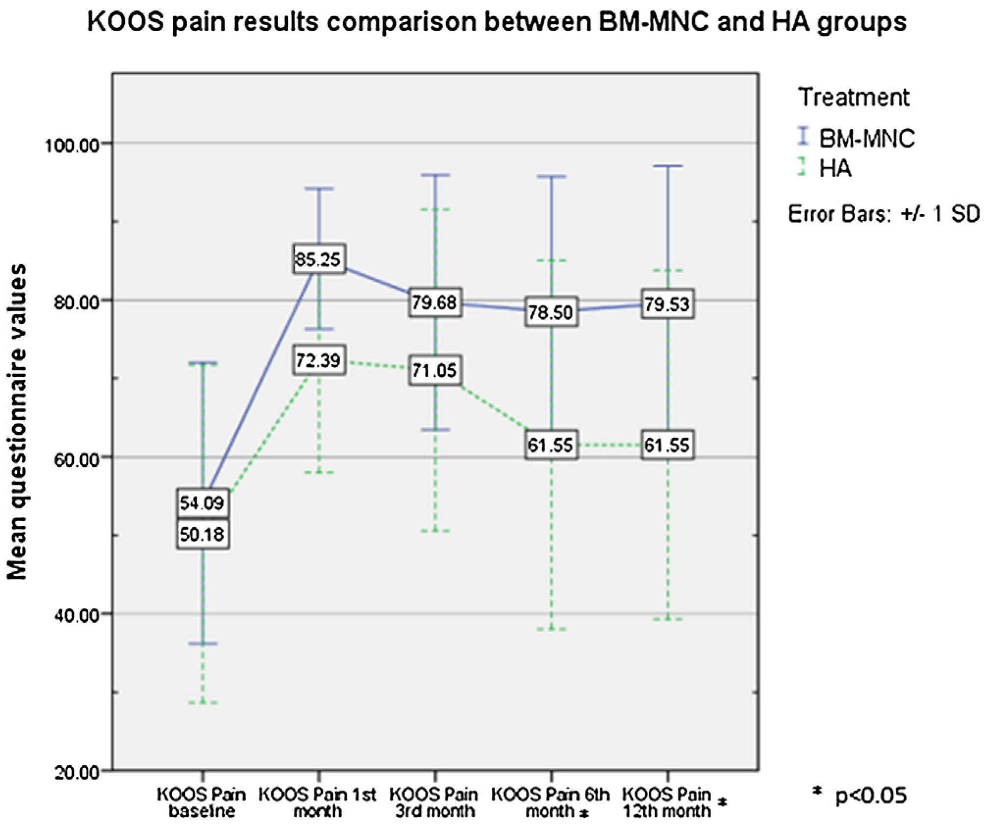 Medicina 53 00101 g004