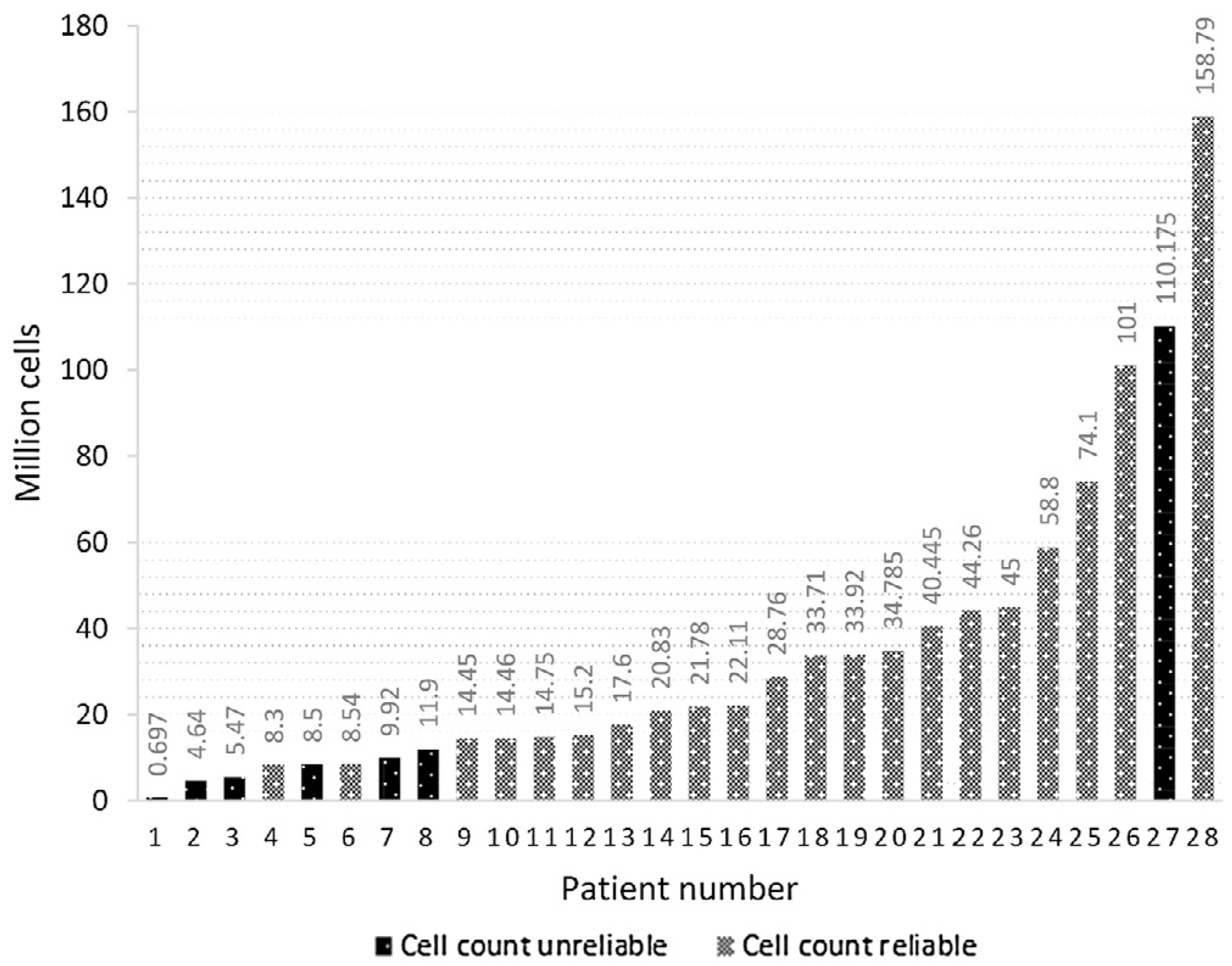 Medicina 53 00101 g005